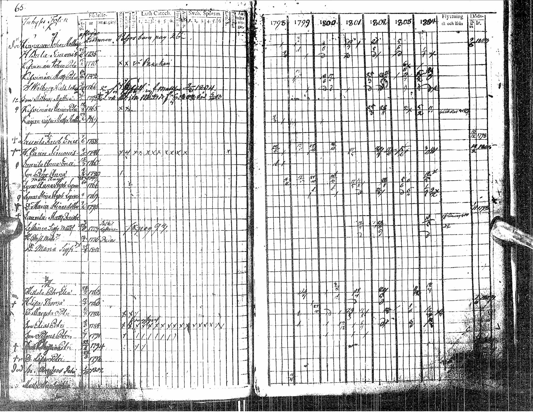 [ kuvat/155.jpg ]