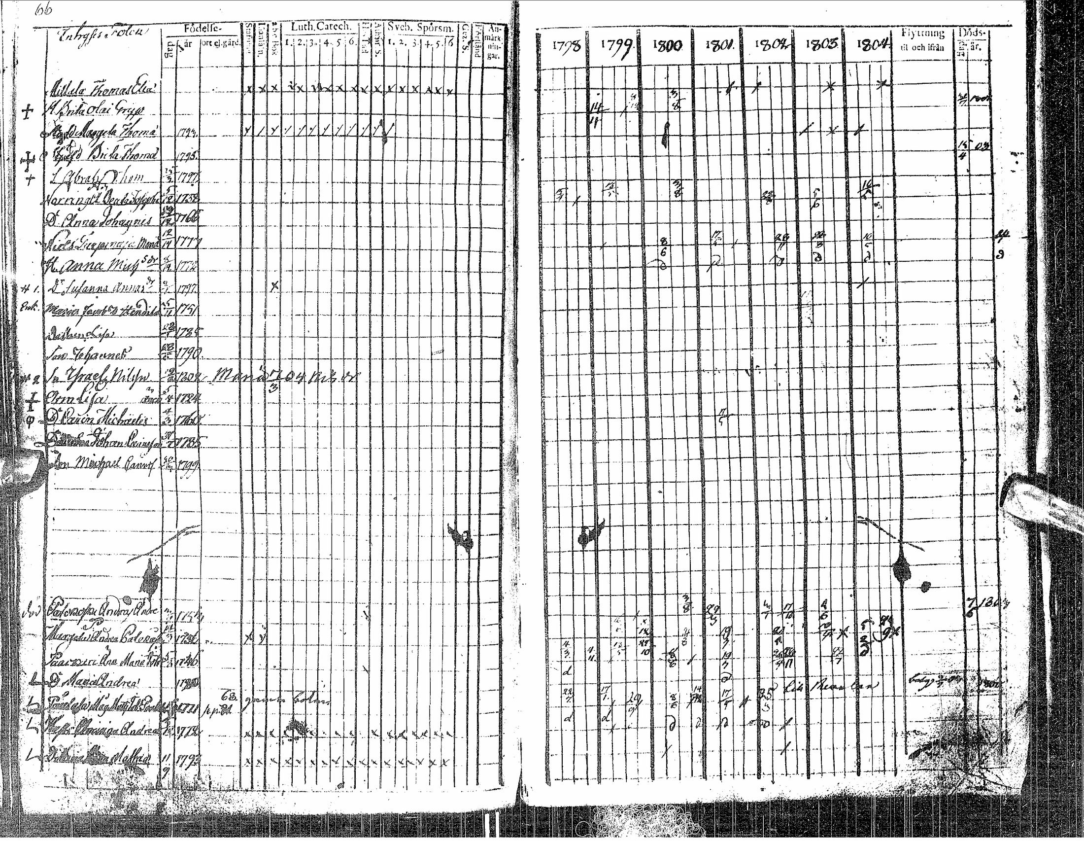 [ kuvat/156.jpg ]