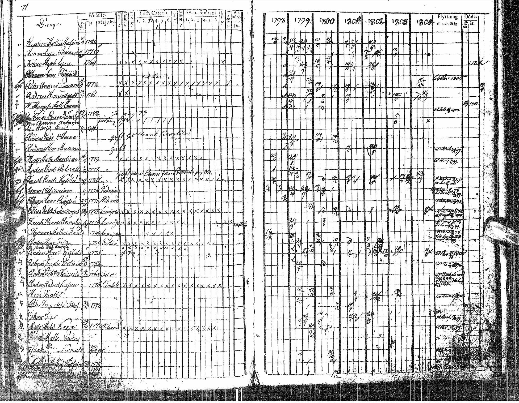 [ kuvat/161.jpg ]