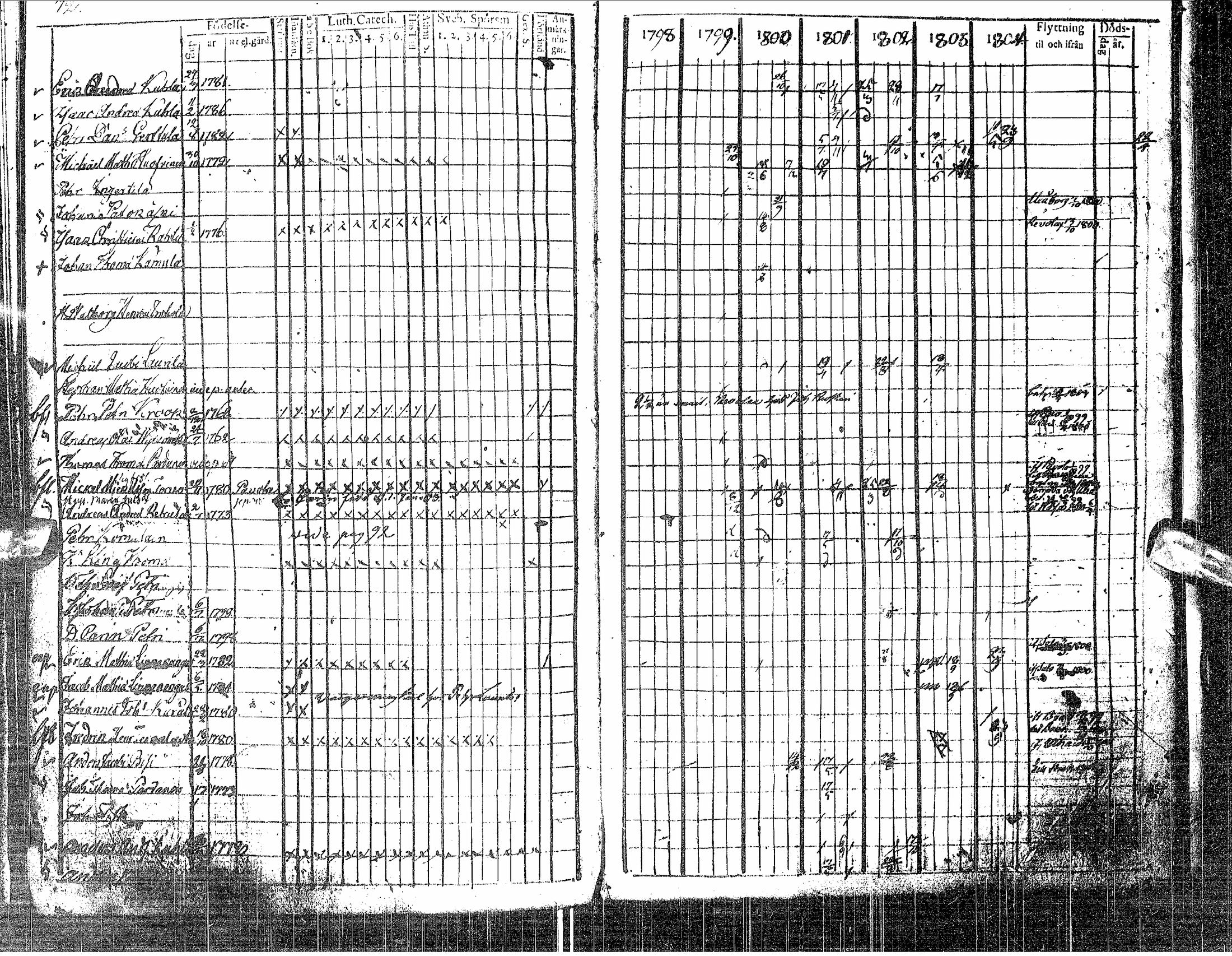 [ kuvat/162.jpg ]