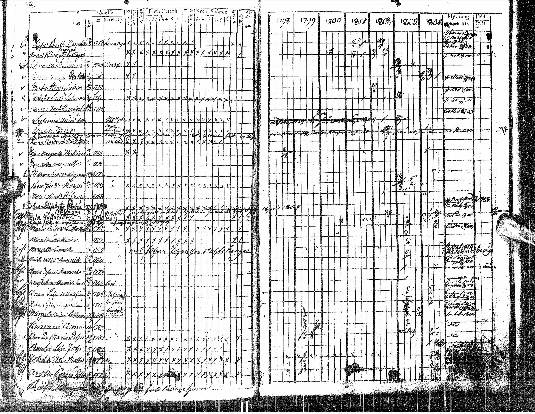 [ kuvat/167.jpg ]