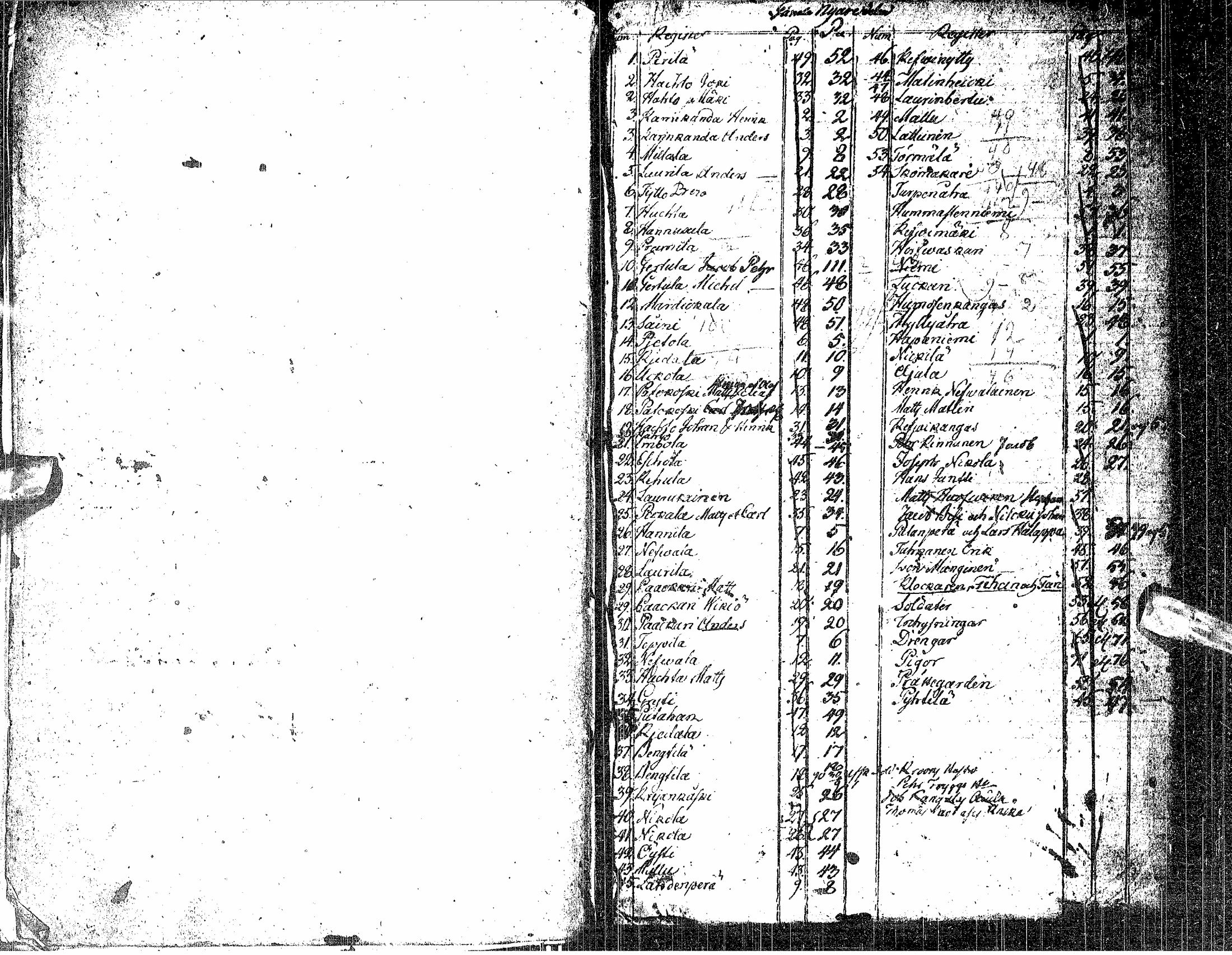 [ kuvat/197.jpg ]