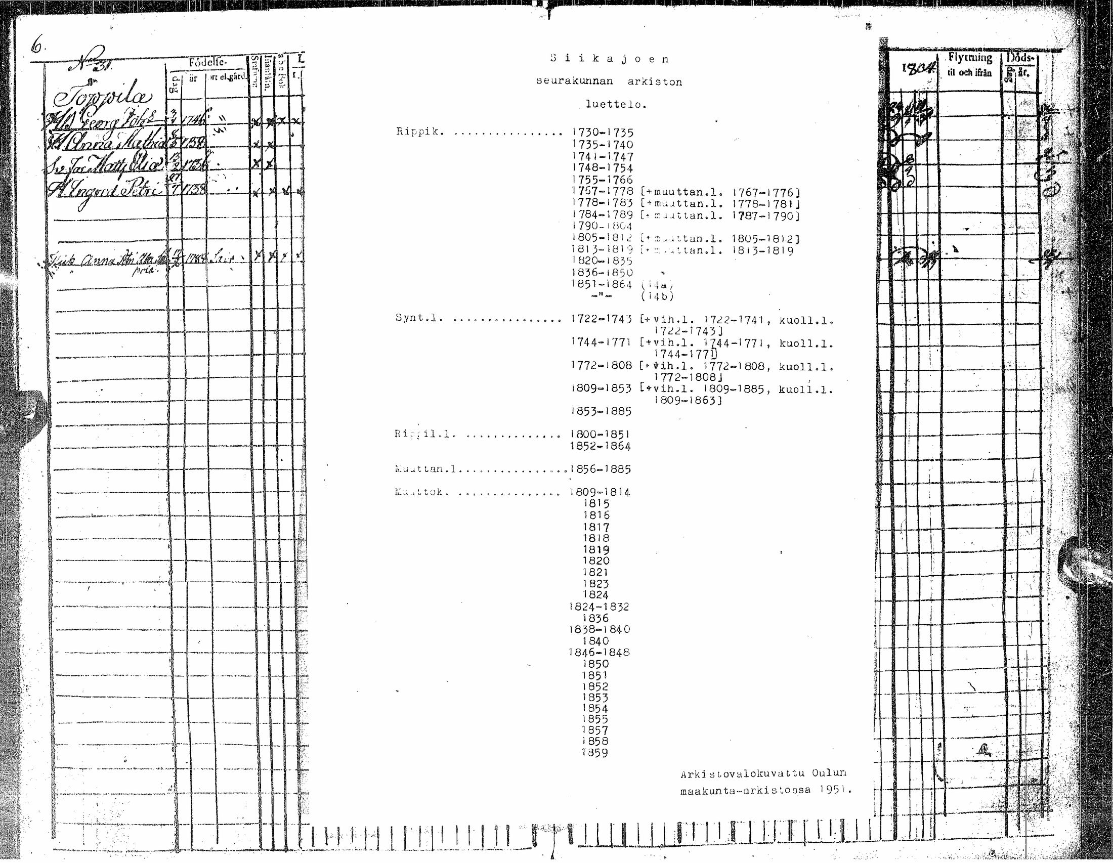 [ kuvat/92.jpg ]