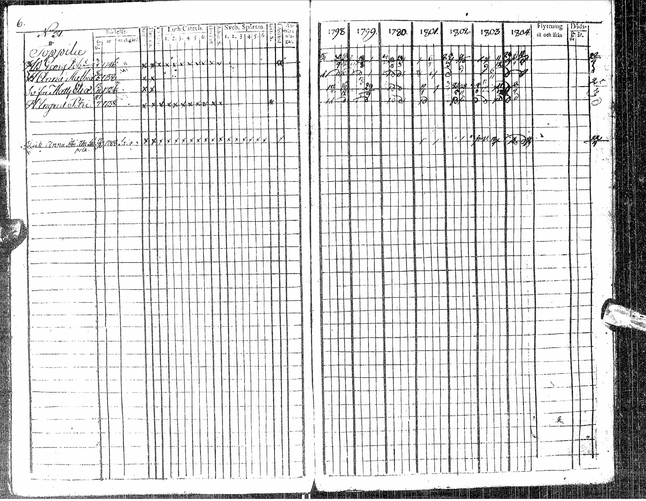 [ kuvat/94.jpg ]