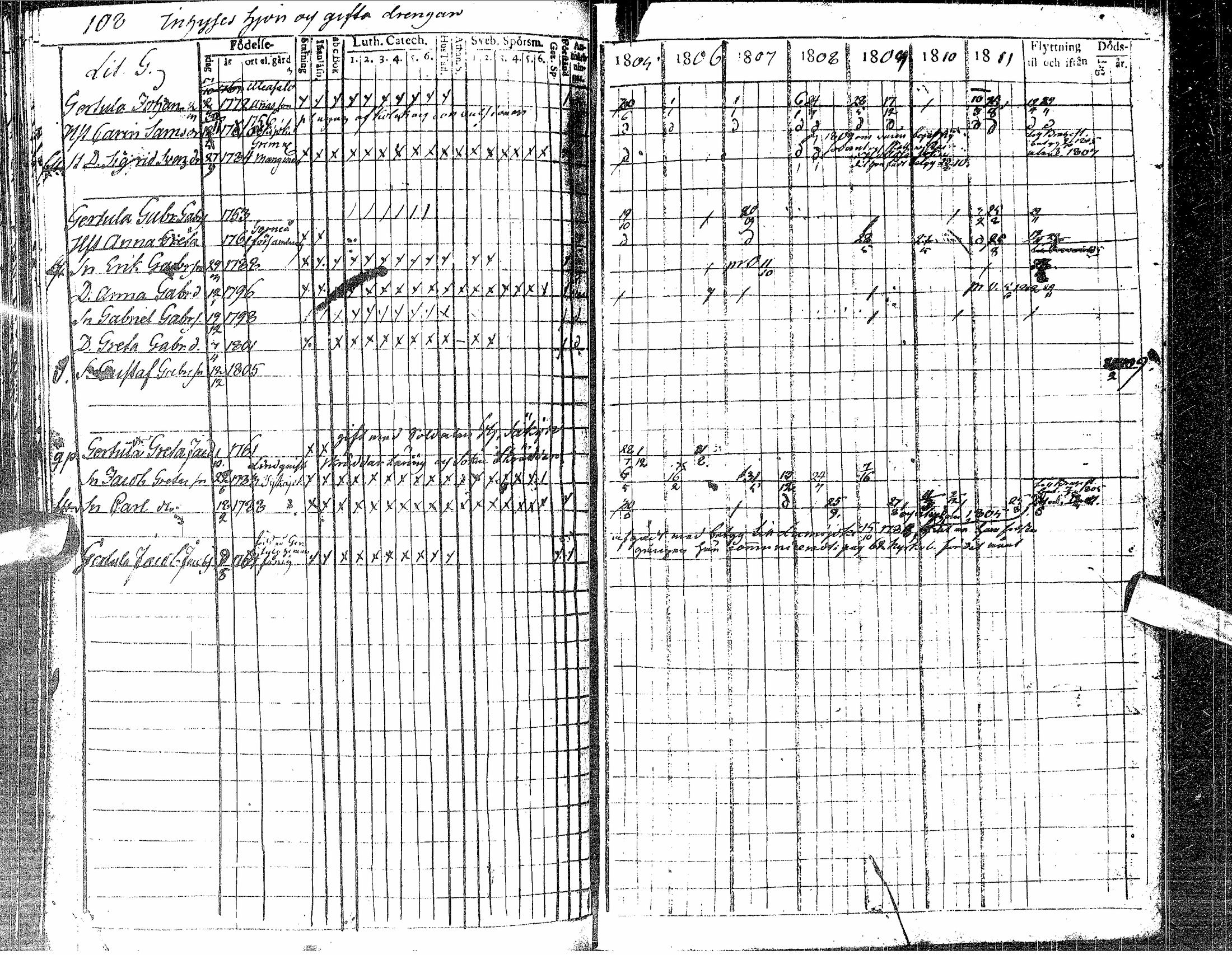 [ kuvat/122.jpg ]