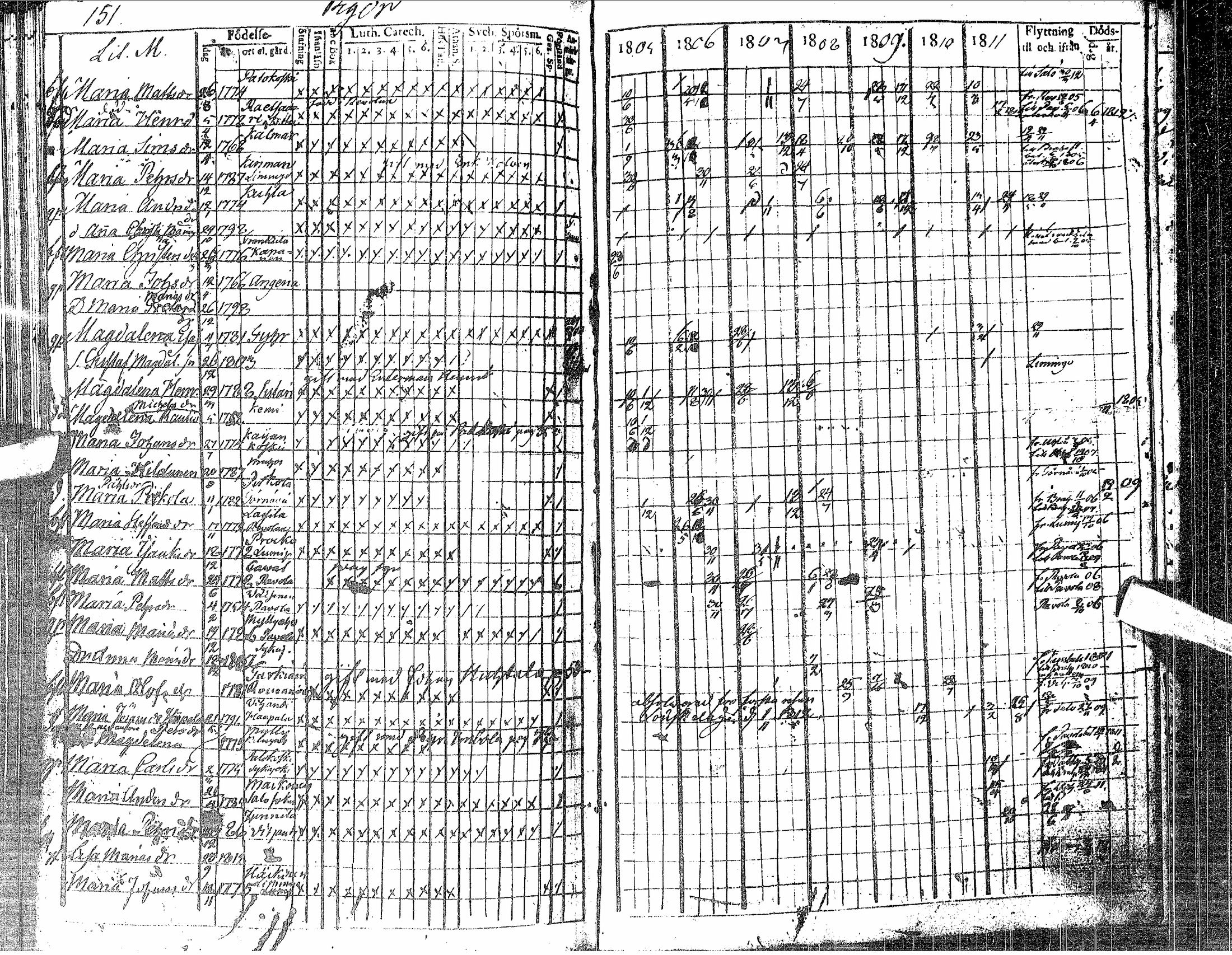 [ kuvat/161.jpg ]