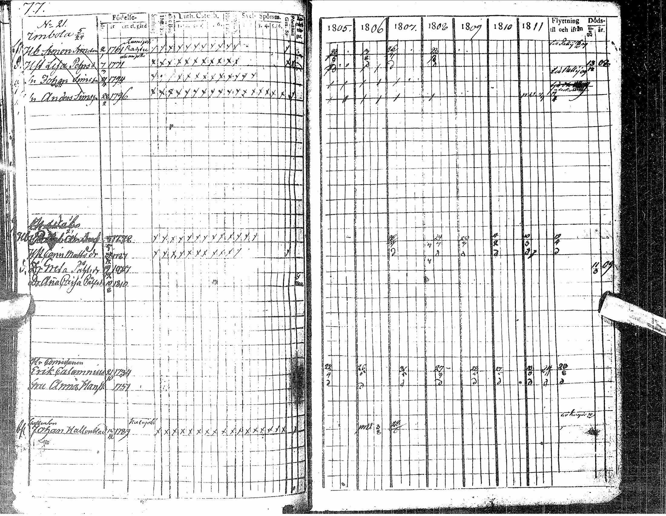 [ kuvat/91.jpg ]