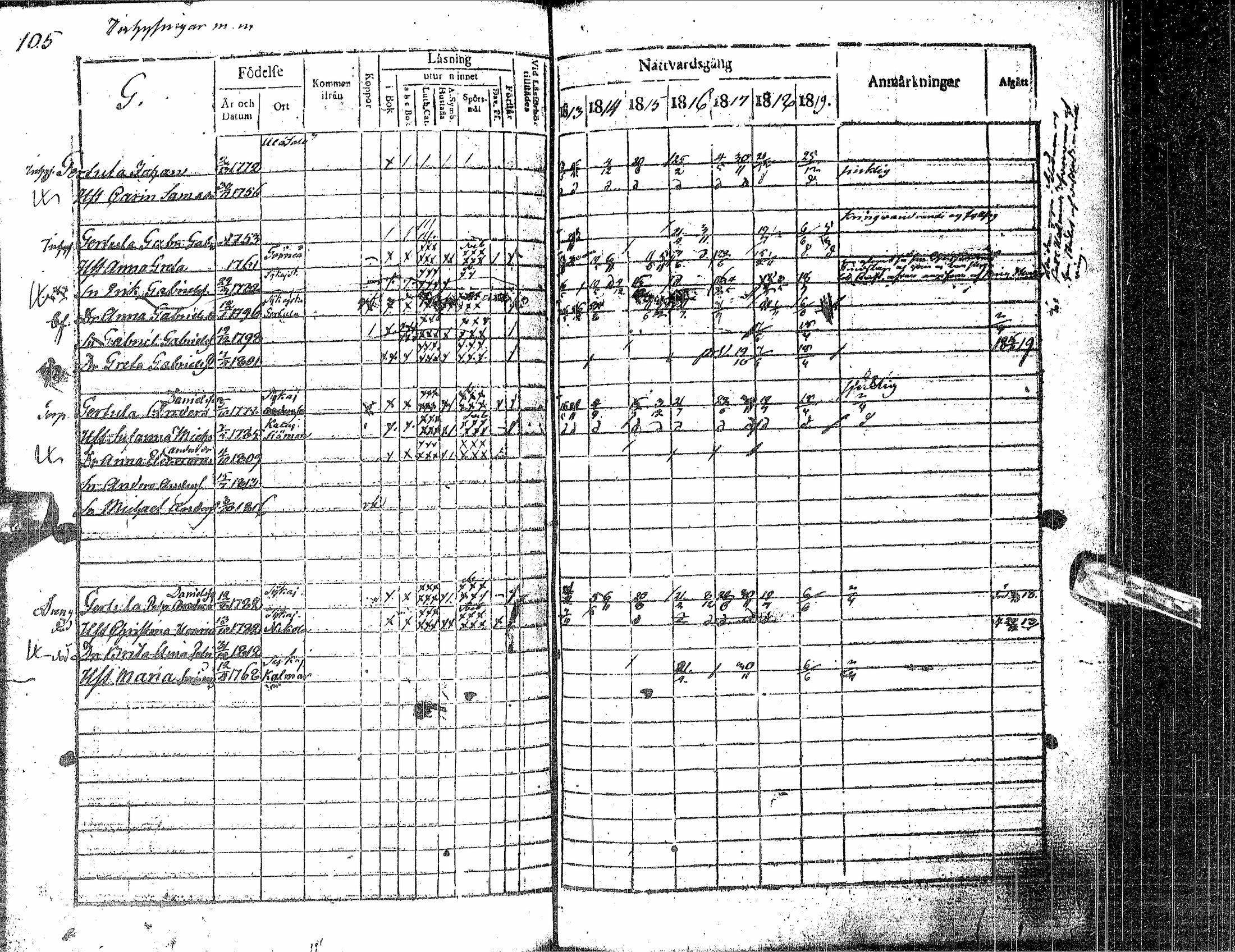 [ kuvat/112.jpg ]