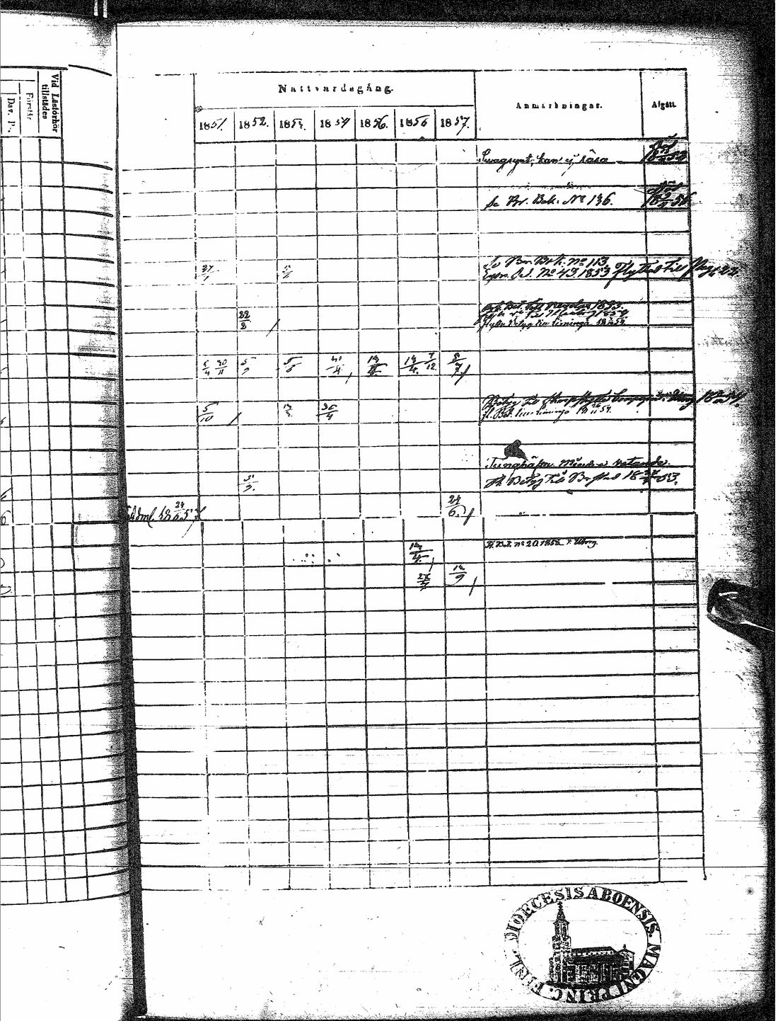 [ kuvat/128.jpg ]