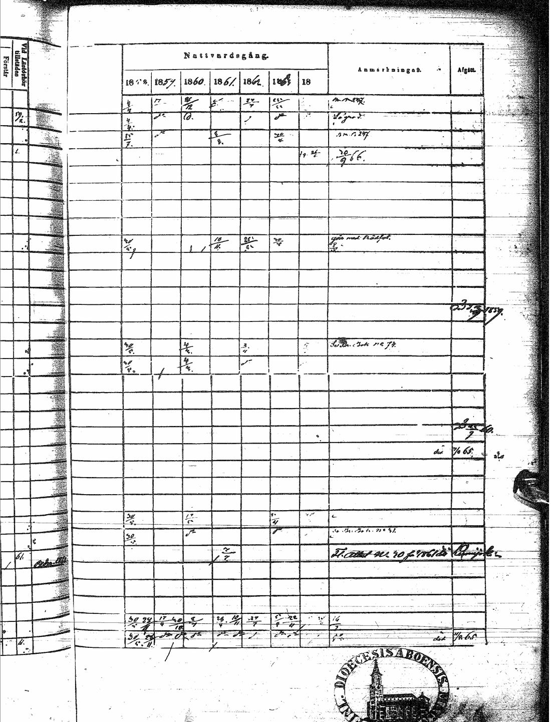 [ kuvat/208.jpg ]