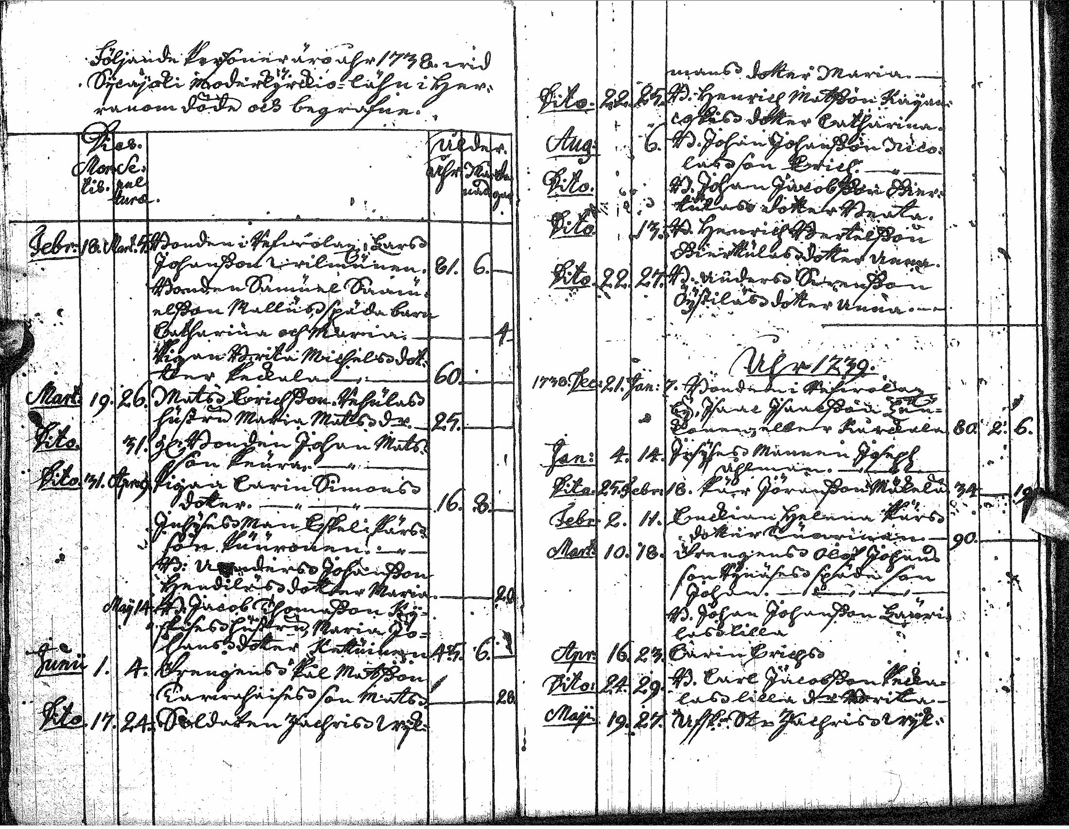 [ kuvat/71.jpg ]