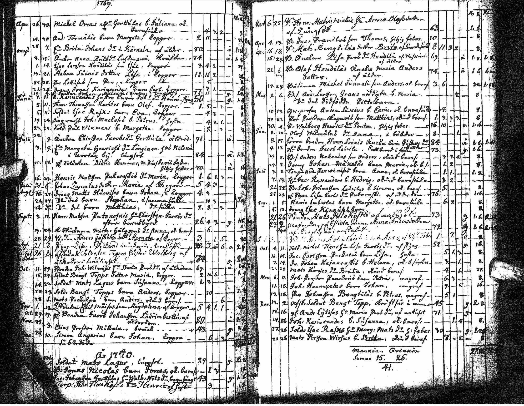 [ kuvat/154.jpg ]