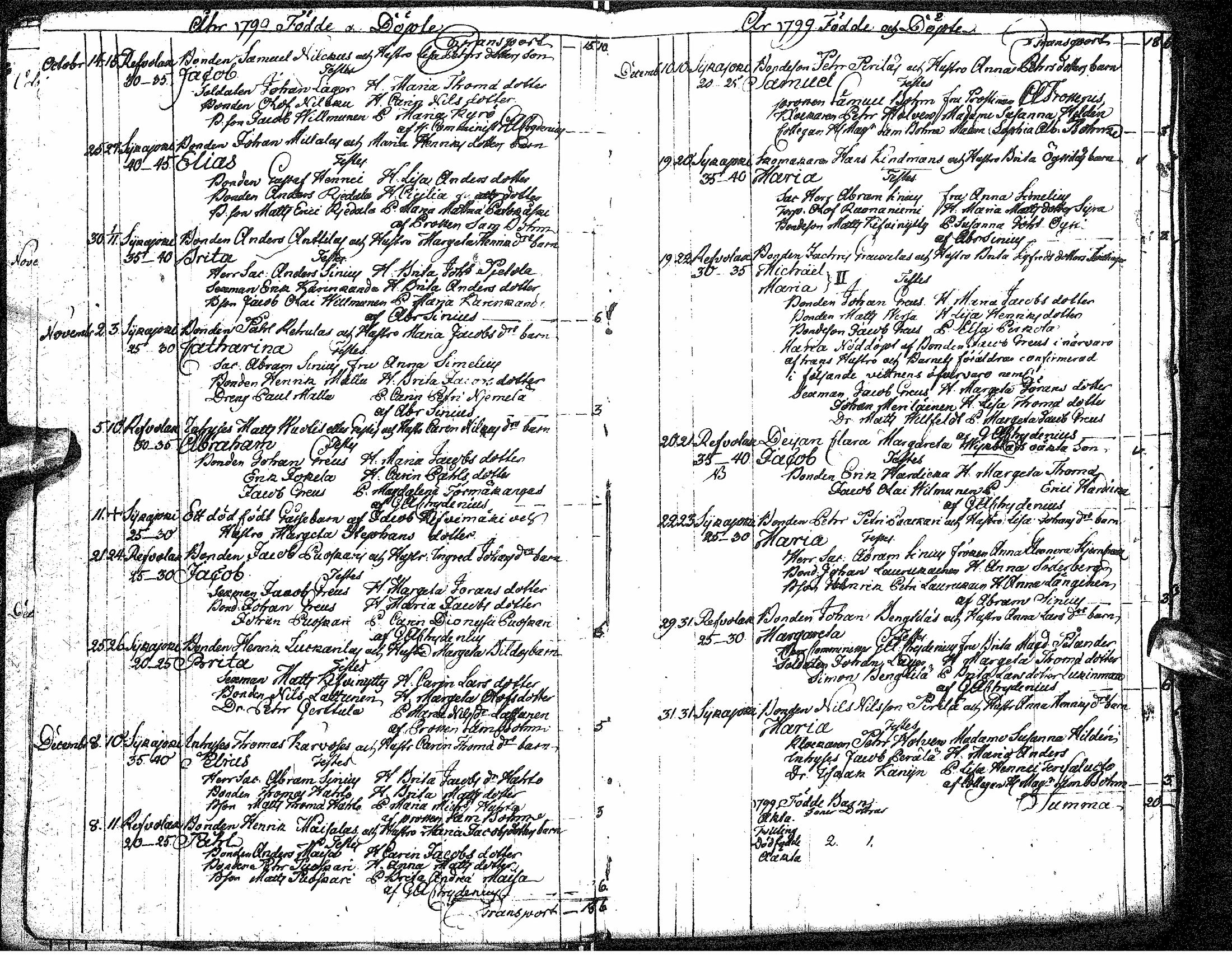 [ kuvat/118.jpg ]