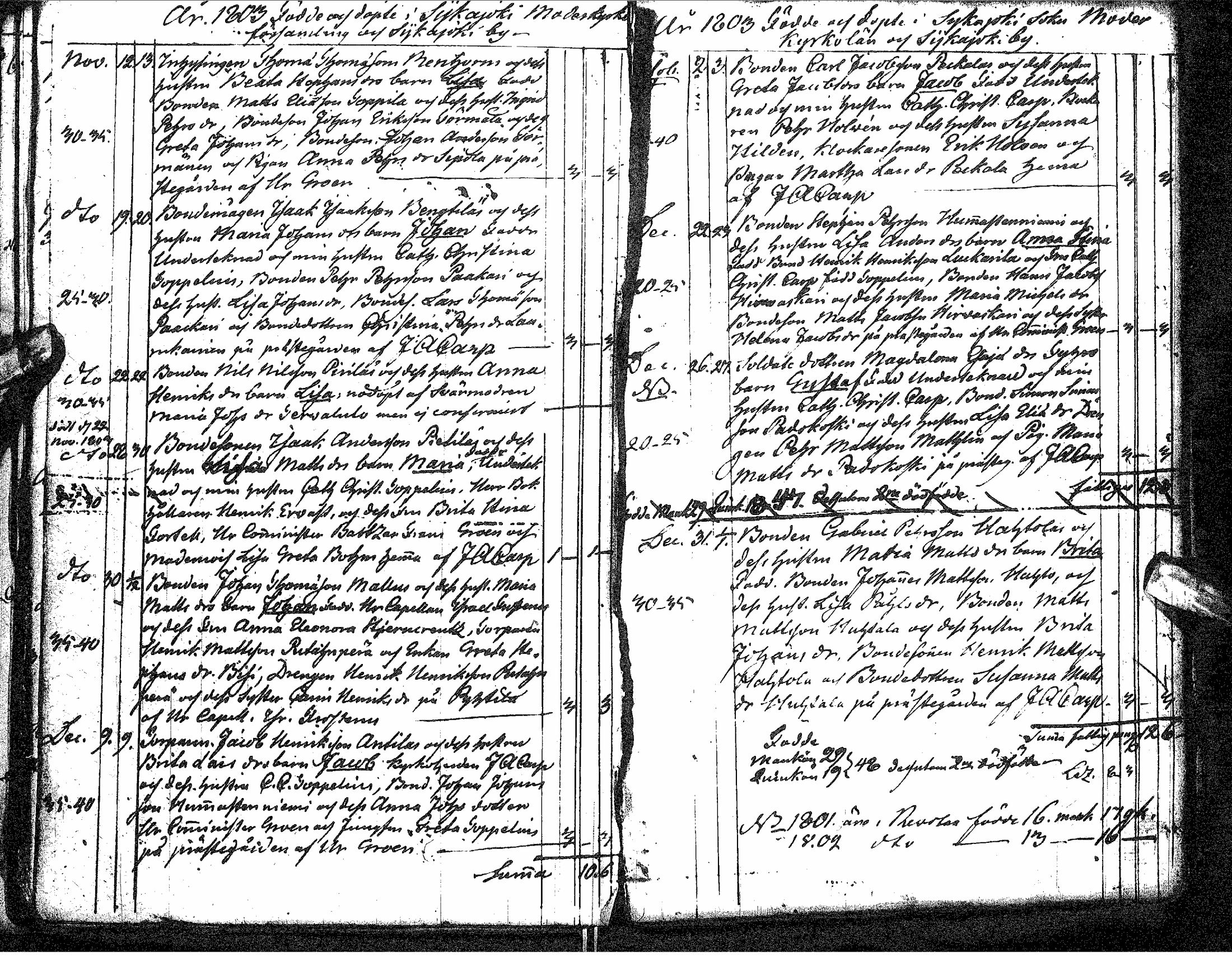 [ kuvat/135.jpg ]