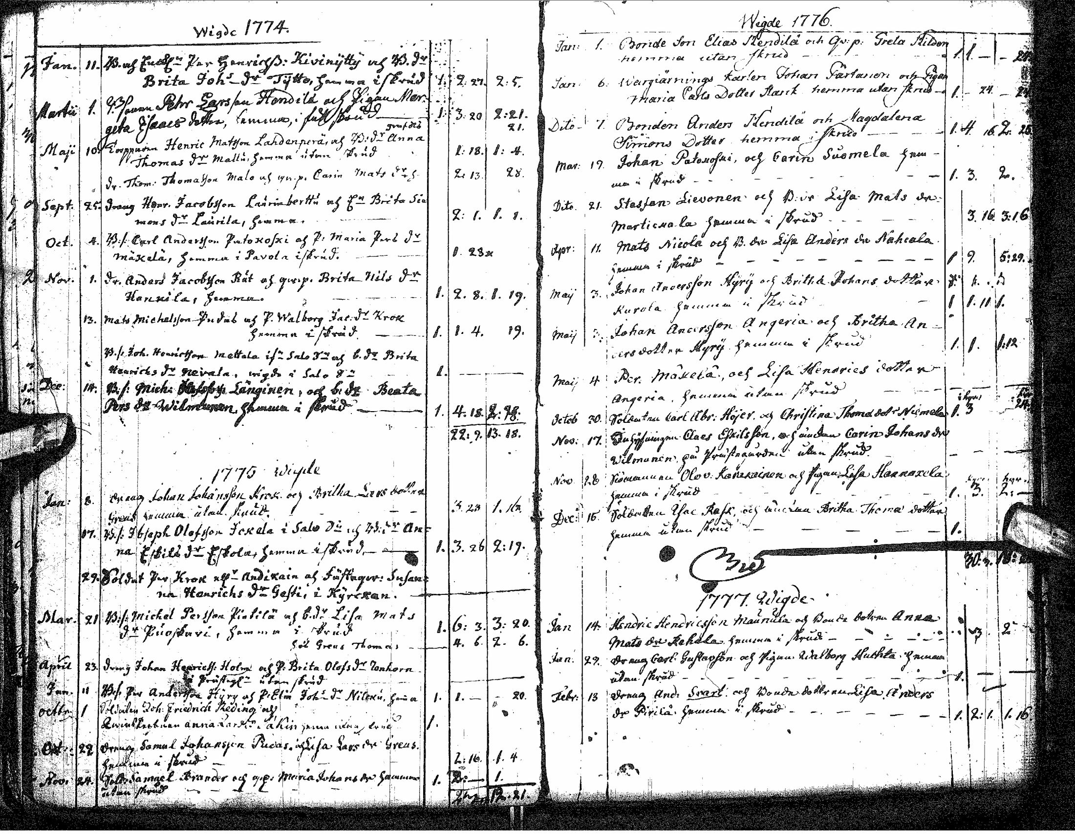 [ kuvat/144.jpg ]