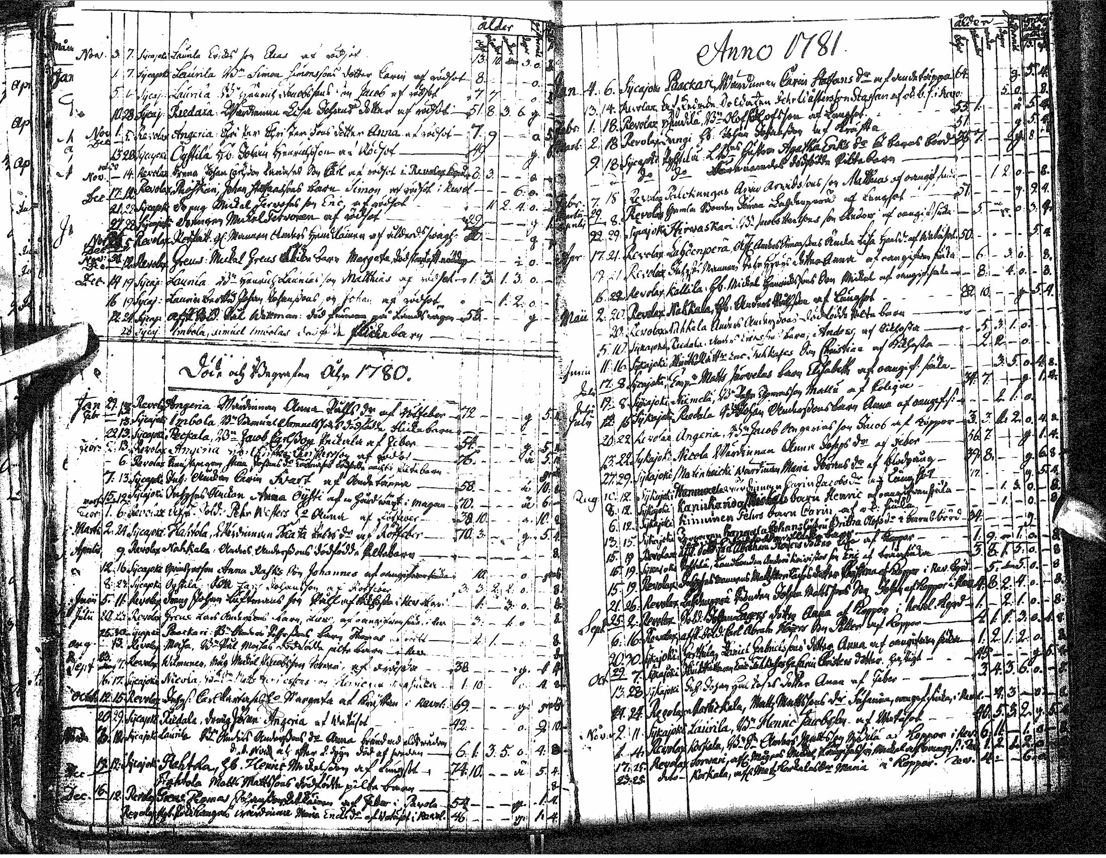[ kuvat/166.jpg ]