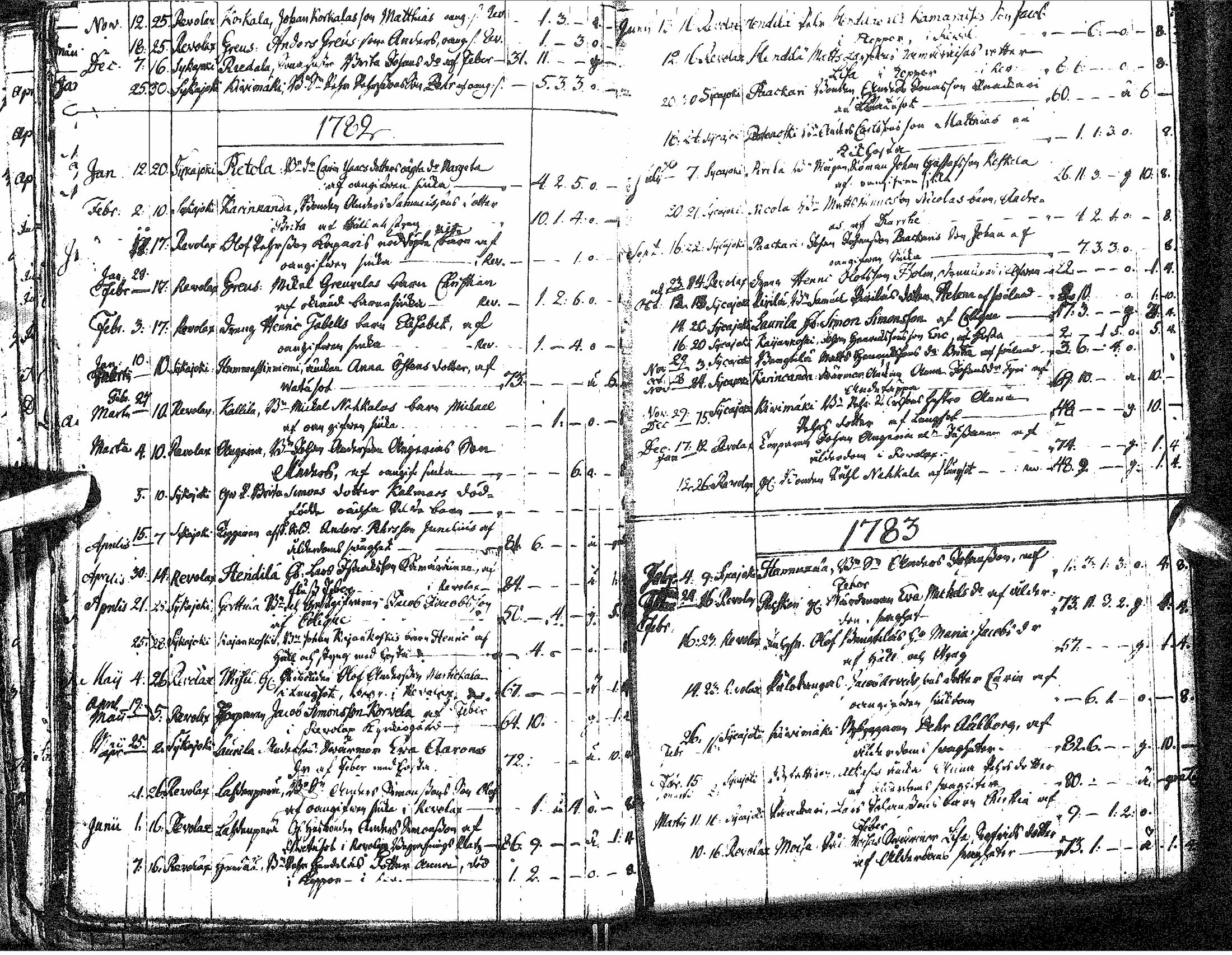 [ kuvat/167.jpg ]