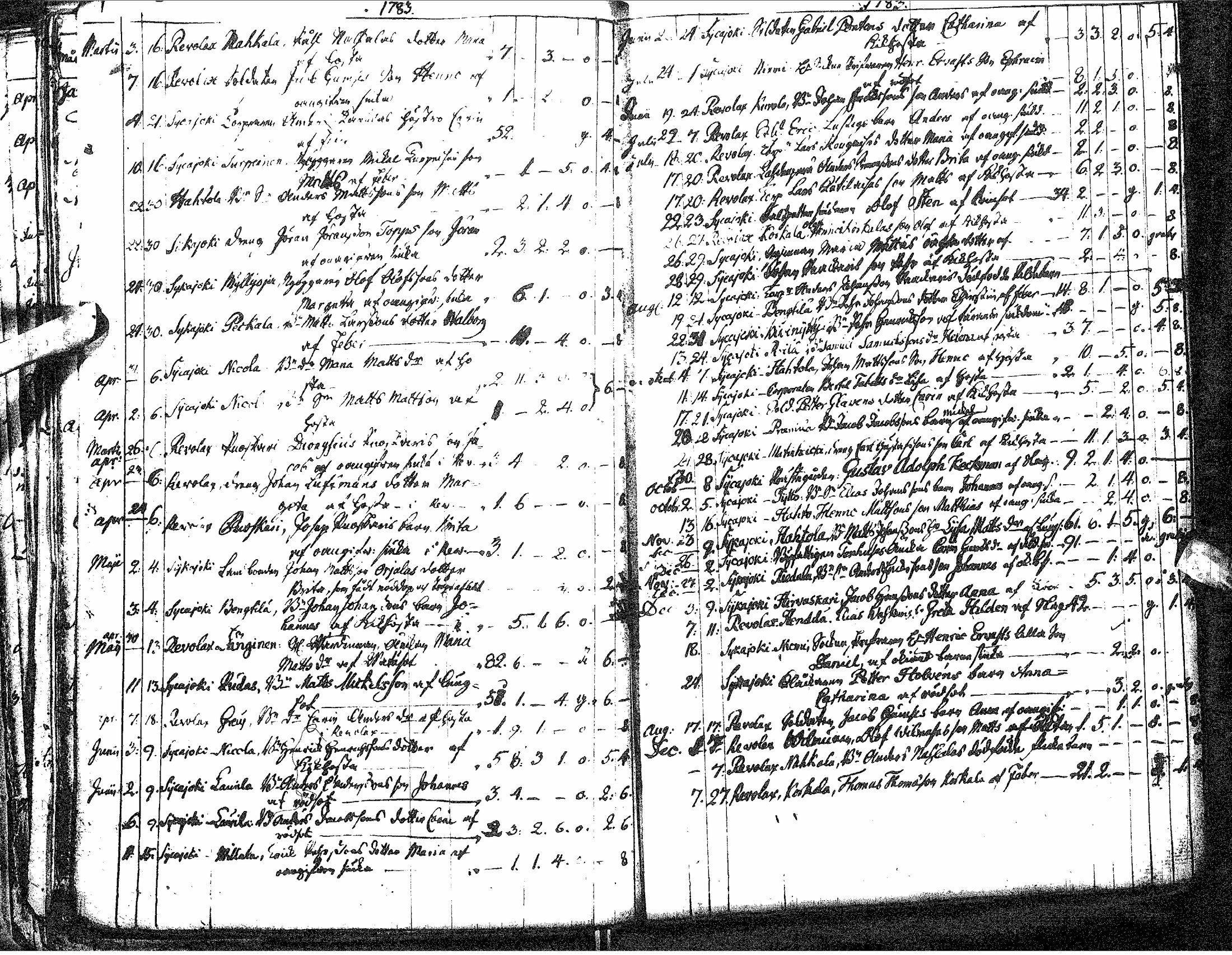 [ kuvat/169.jpg ]