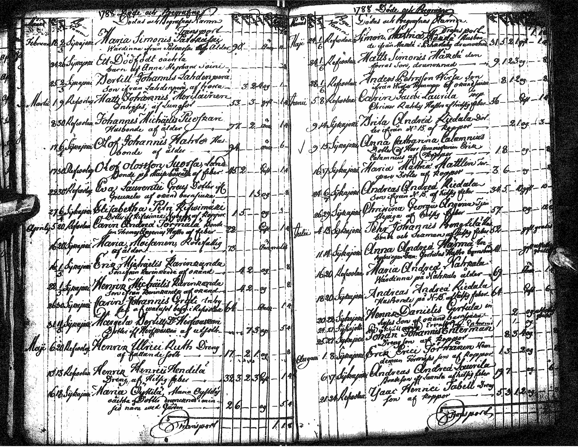 [ kuvat/175.jpg ]