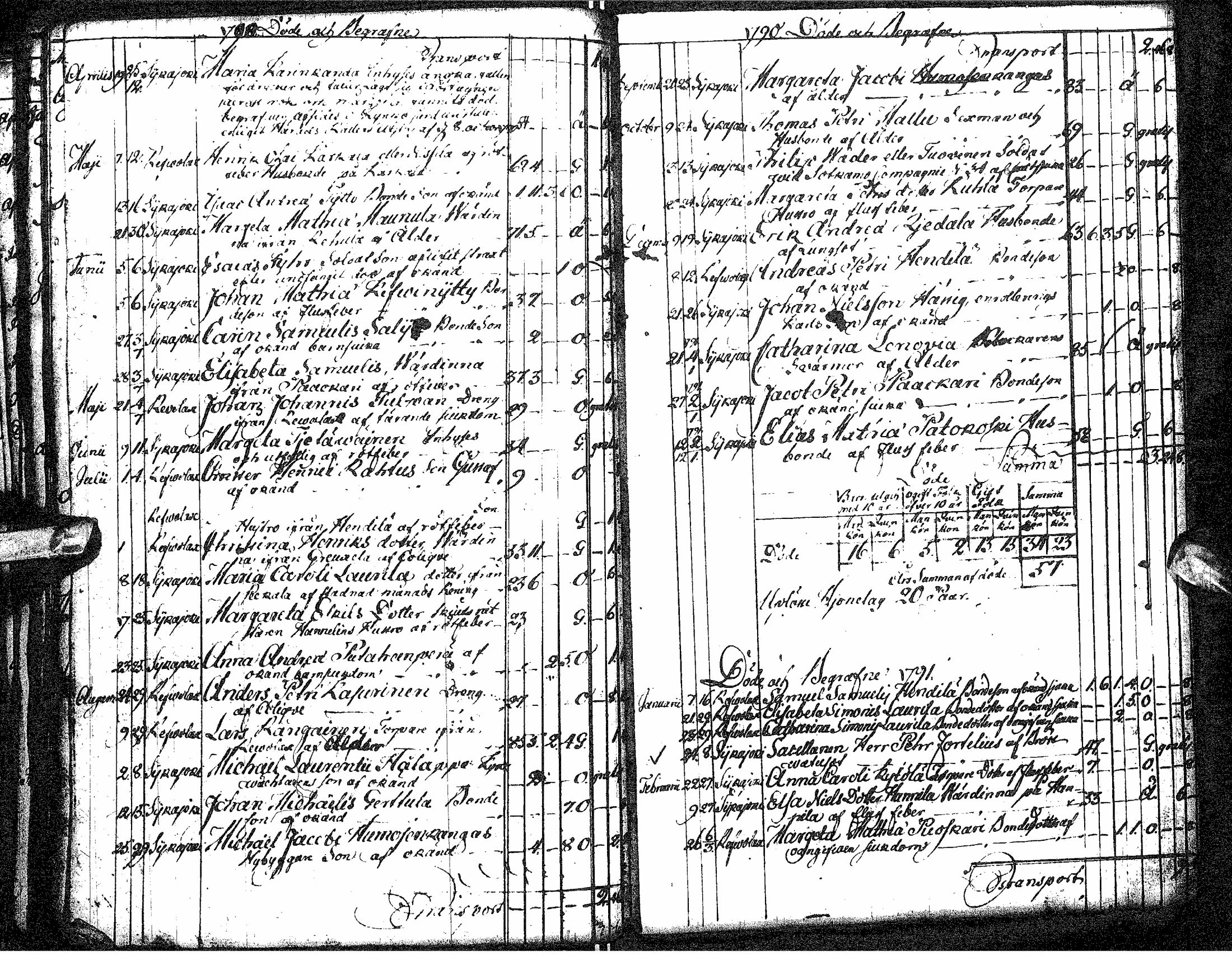 [ kuvat/179.jpg ]