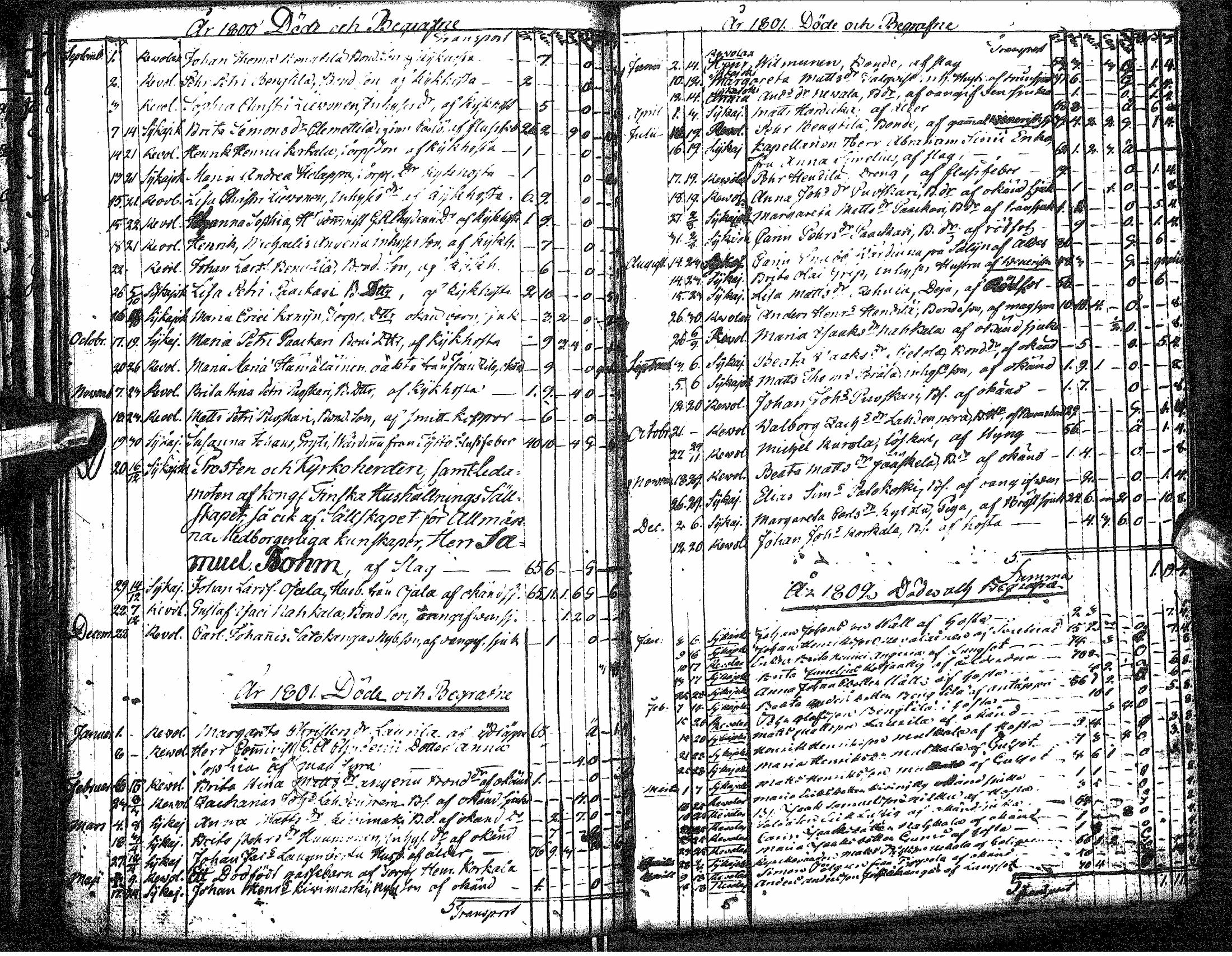 [ kuvat/190.jpg ]