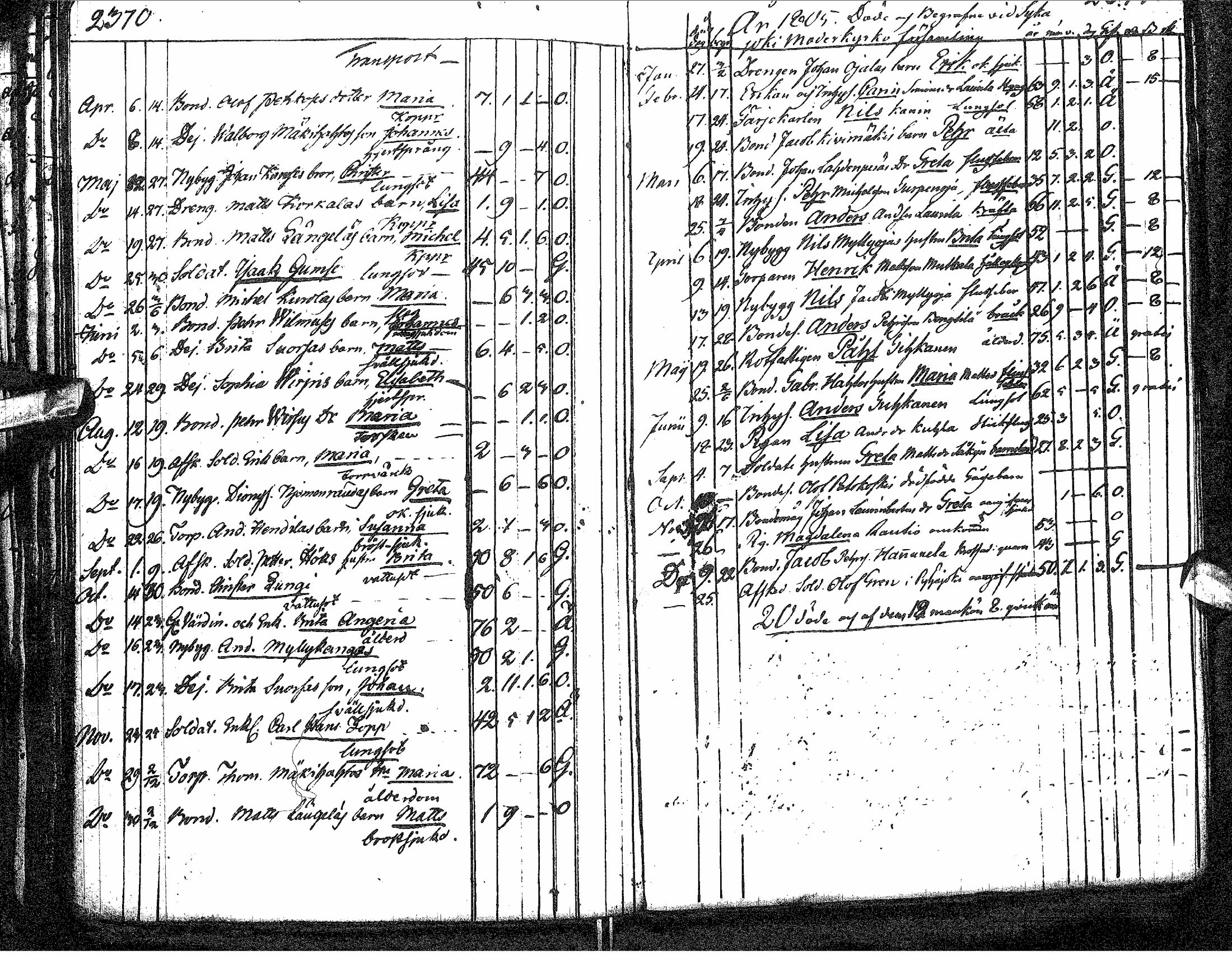 [ kuvat/193.jpg ]