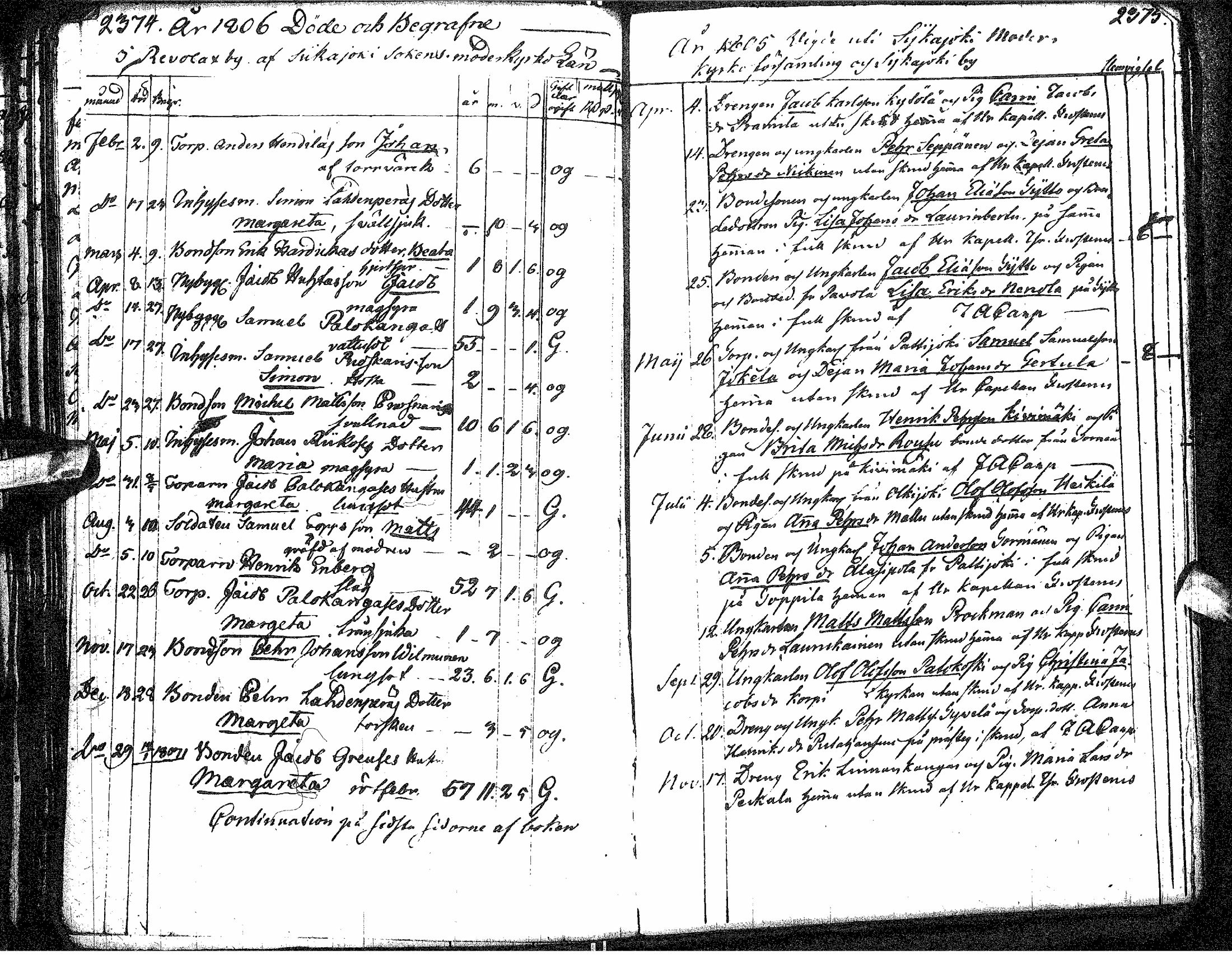 [ kuvat/195.jpg ]