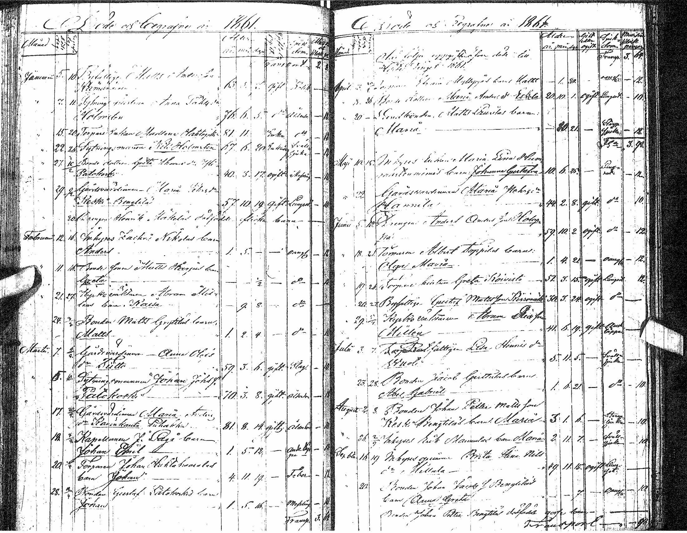 [ kuvat/205.jpg ]