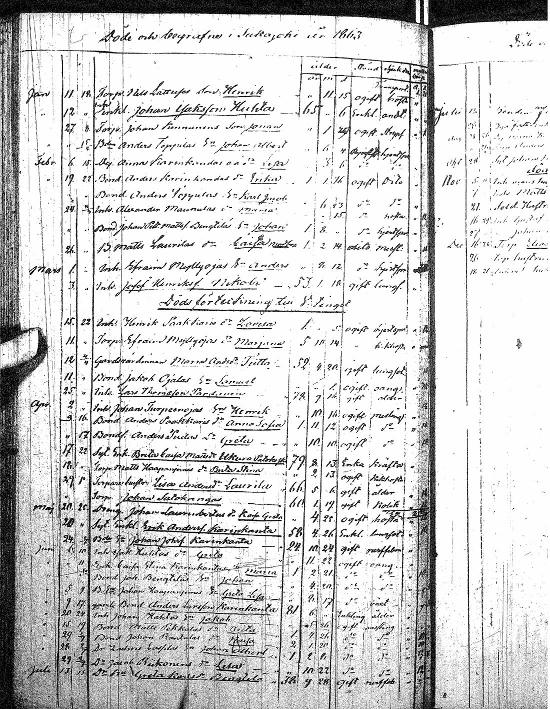 [ kuvat/210.jpg ]