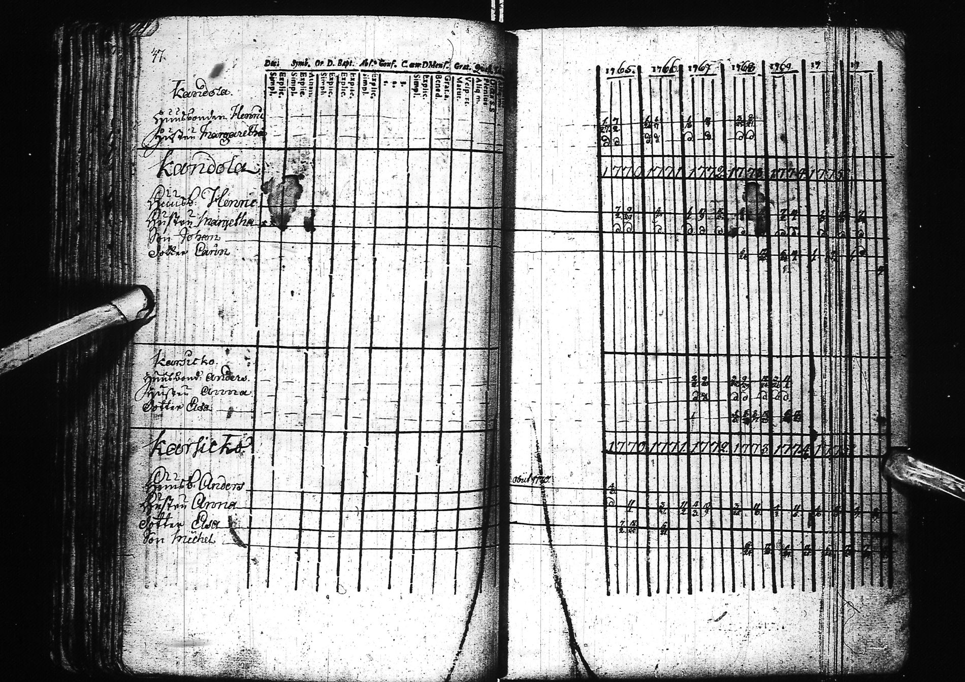 [ kuvat/106.jpg ]