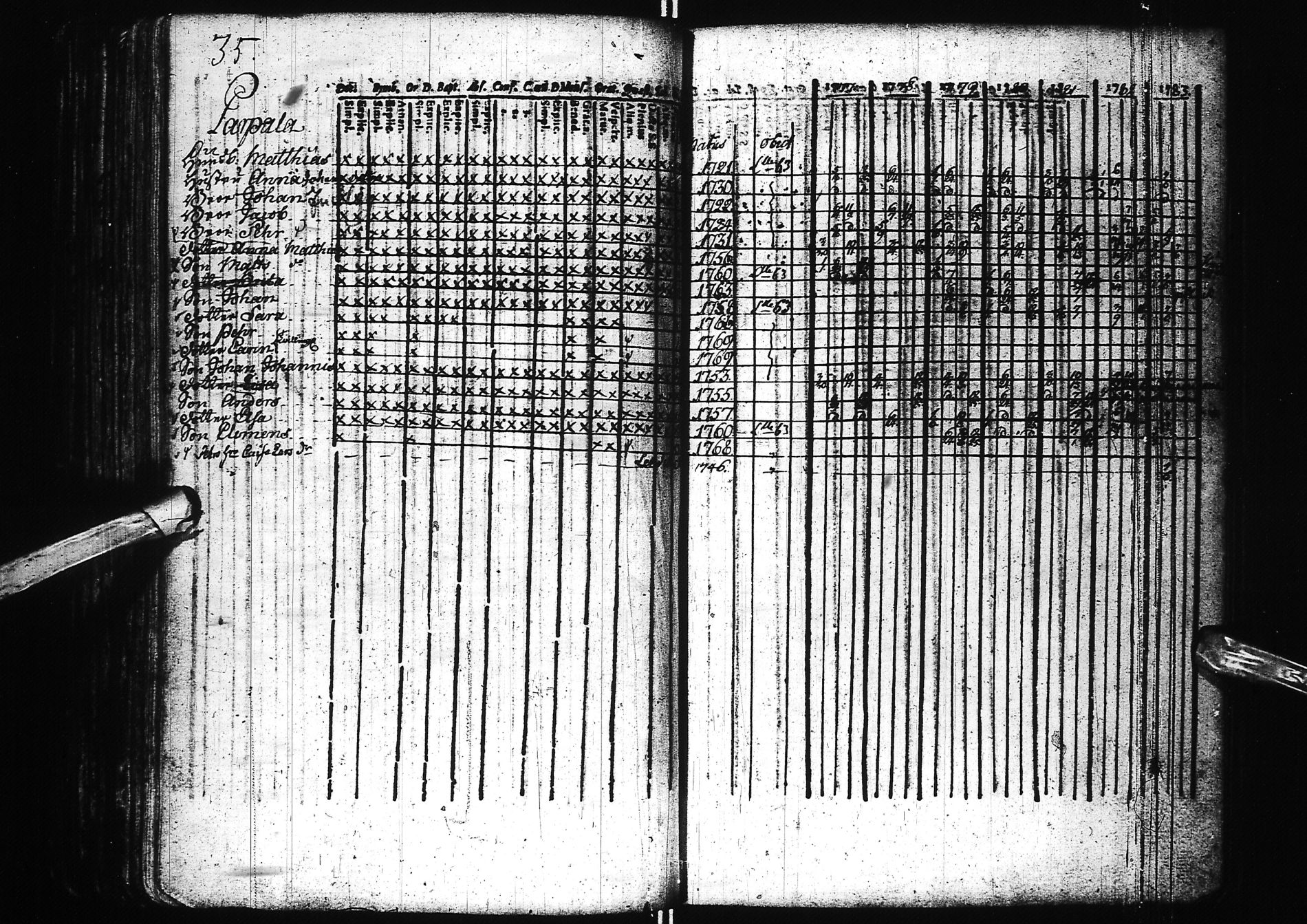 [ kuvat/142.jpg ]