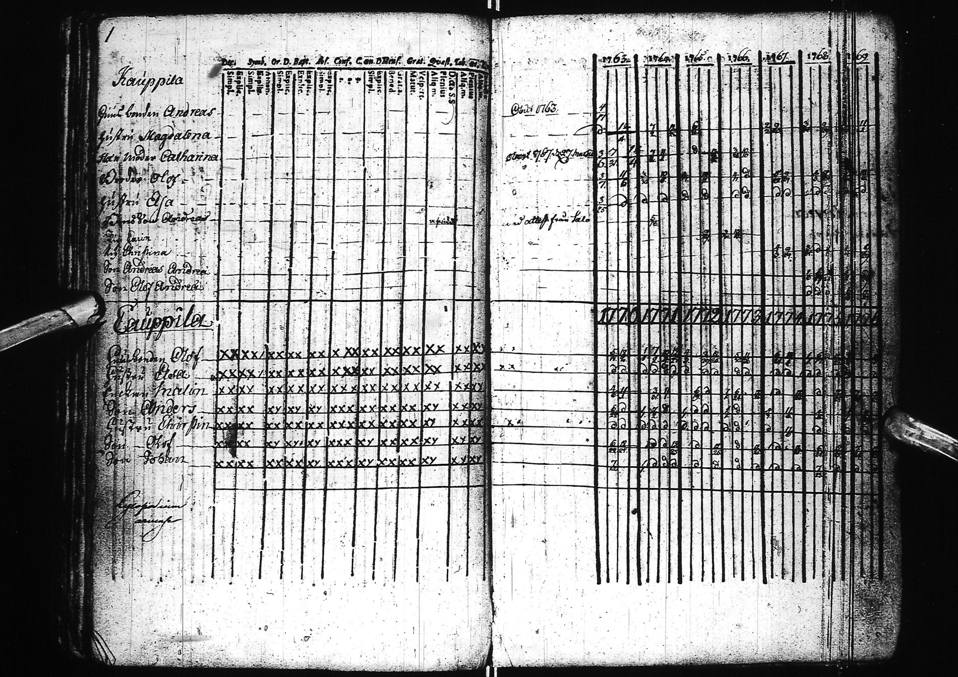 [ kuvat/70.jpg ]