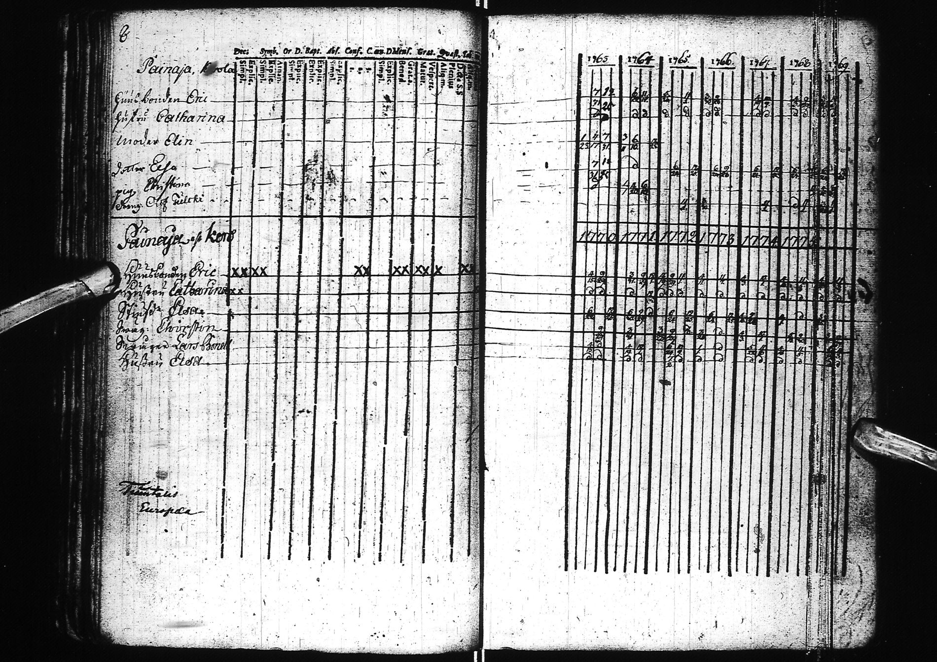 [ kuvat/77.jpg ]