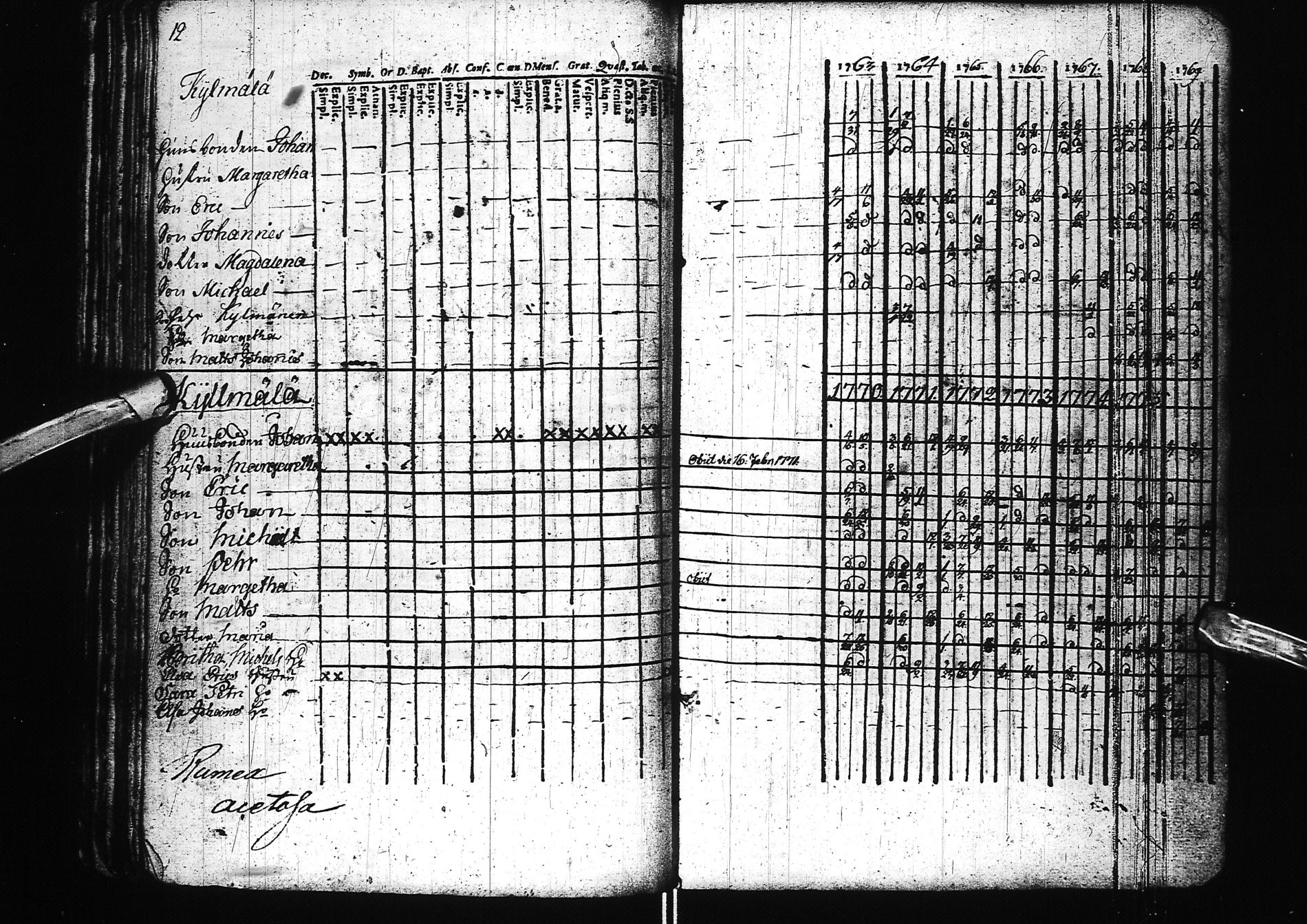 [ kuvat/81.jpg ]