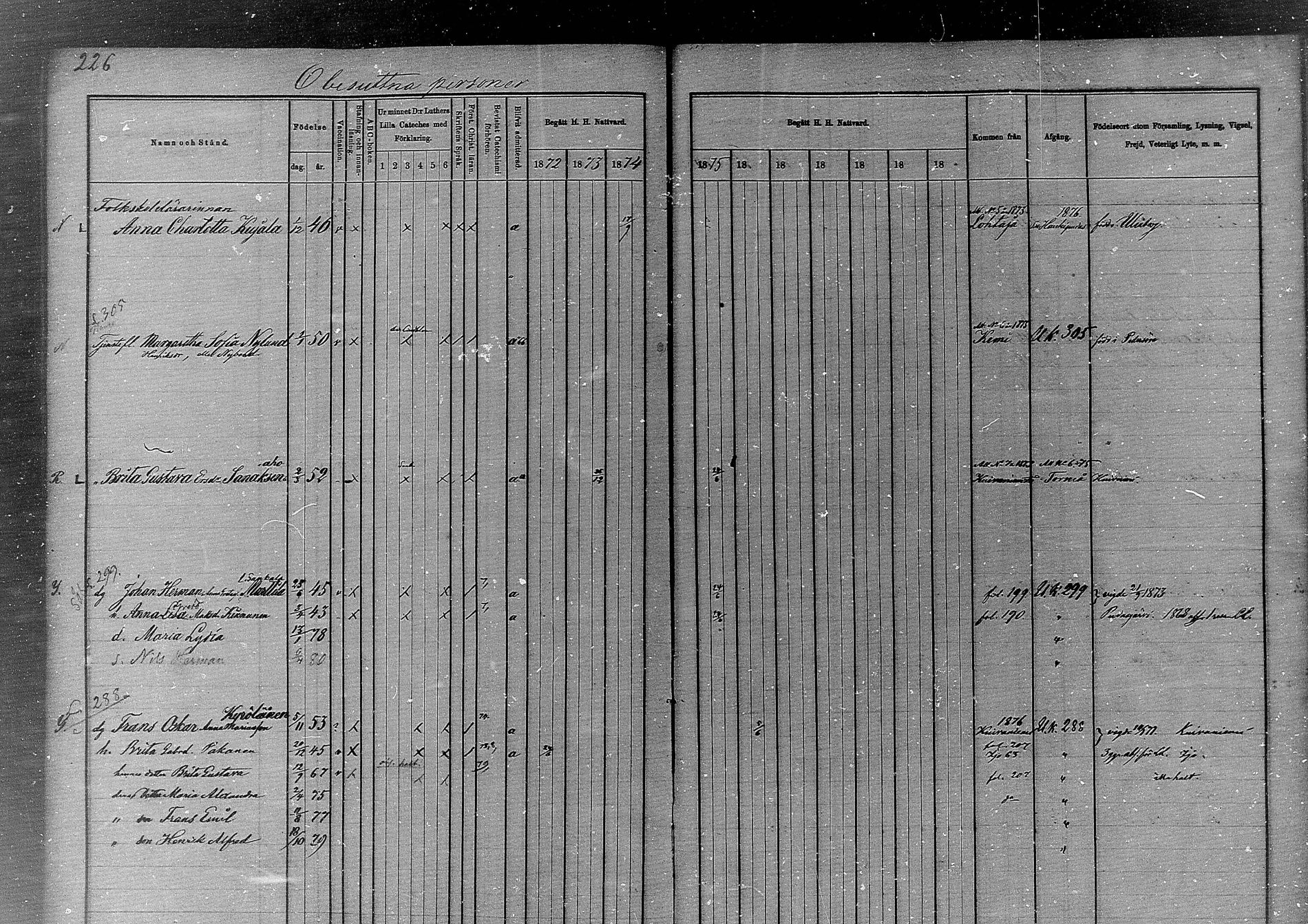 [ kuvat/197.jpg ]