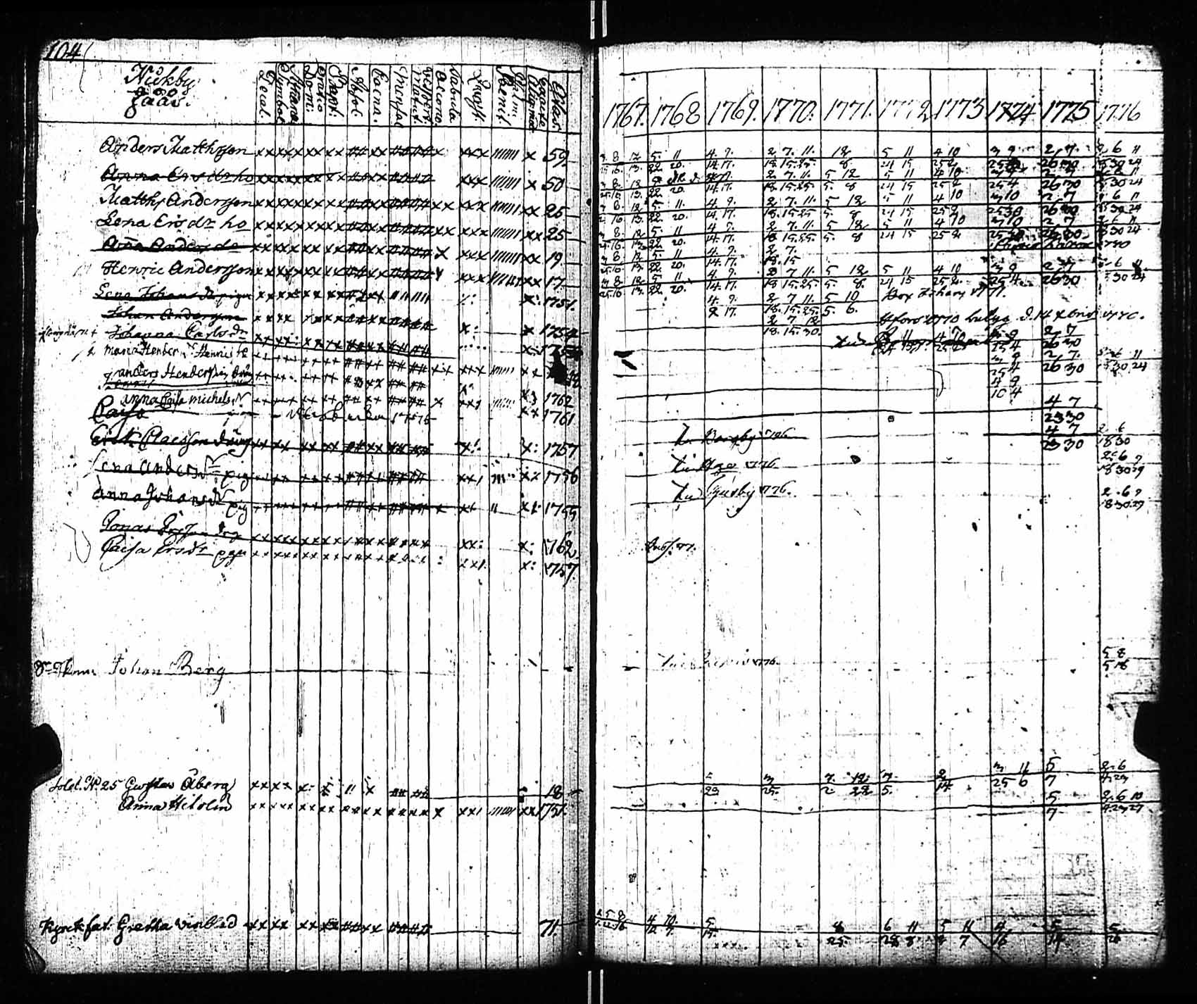 [ kuvat/102.jpg ]