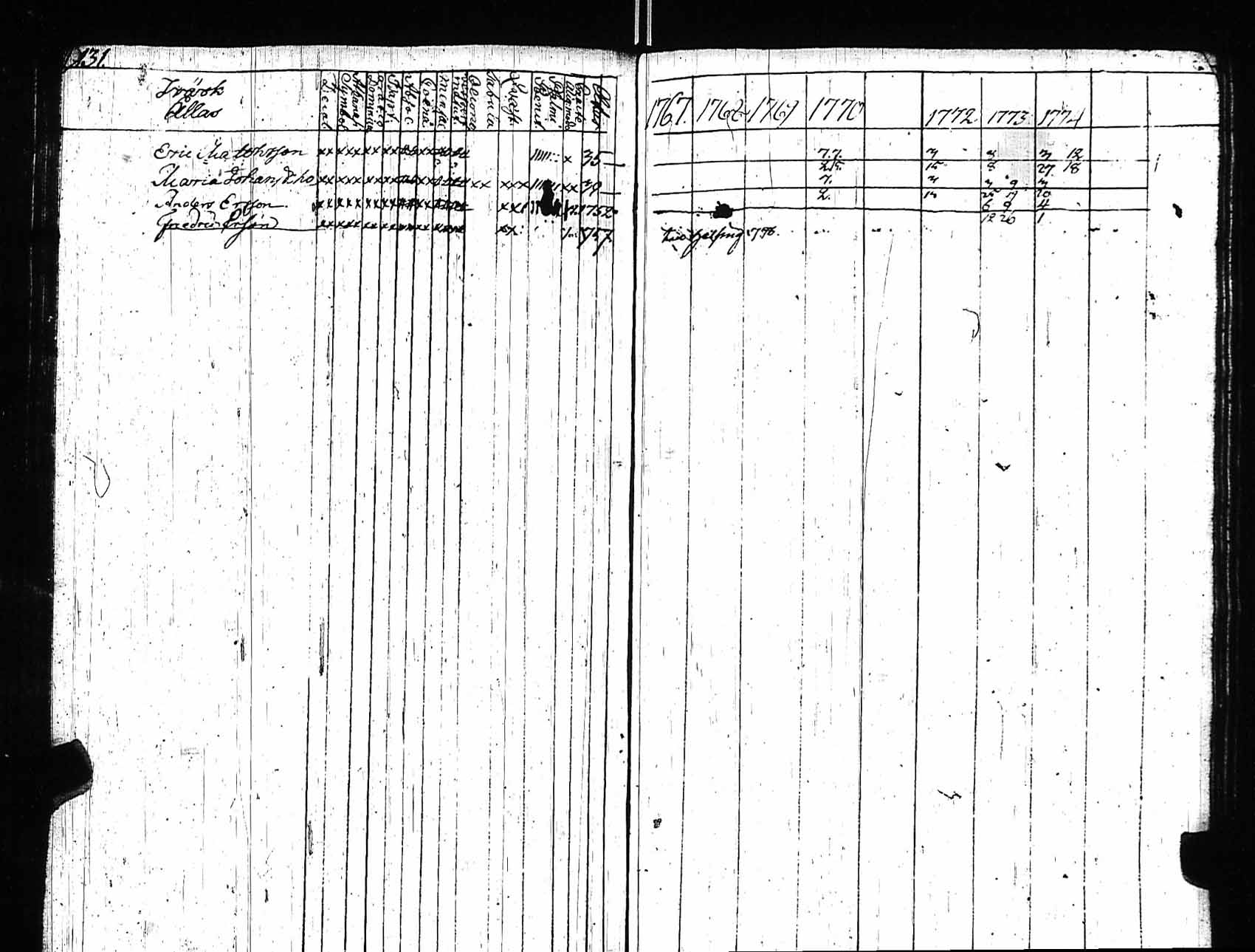 [ kuvat/126.jpg ]