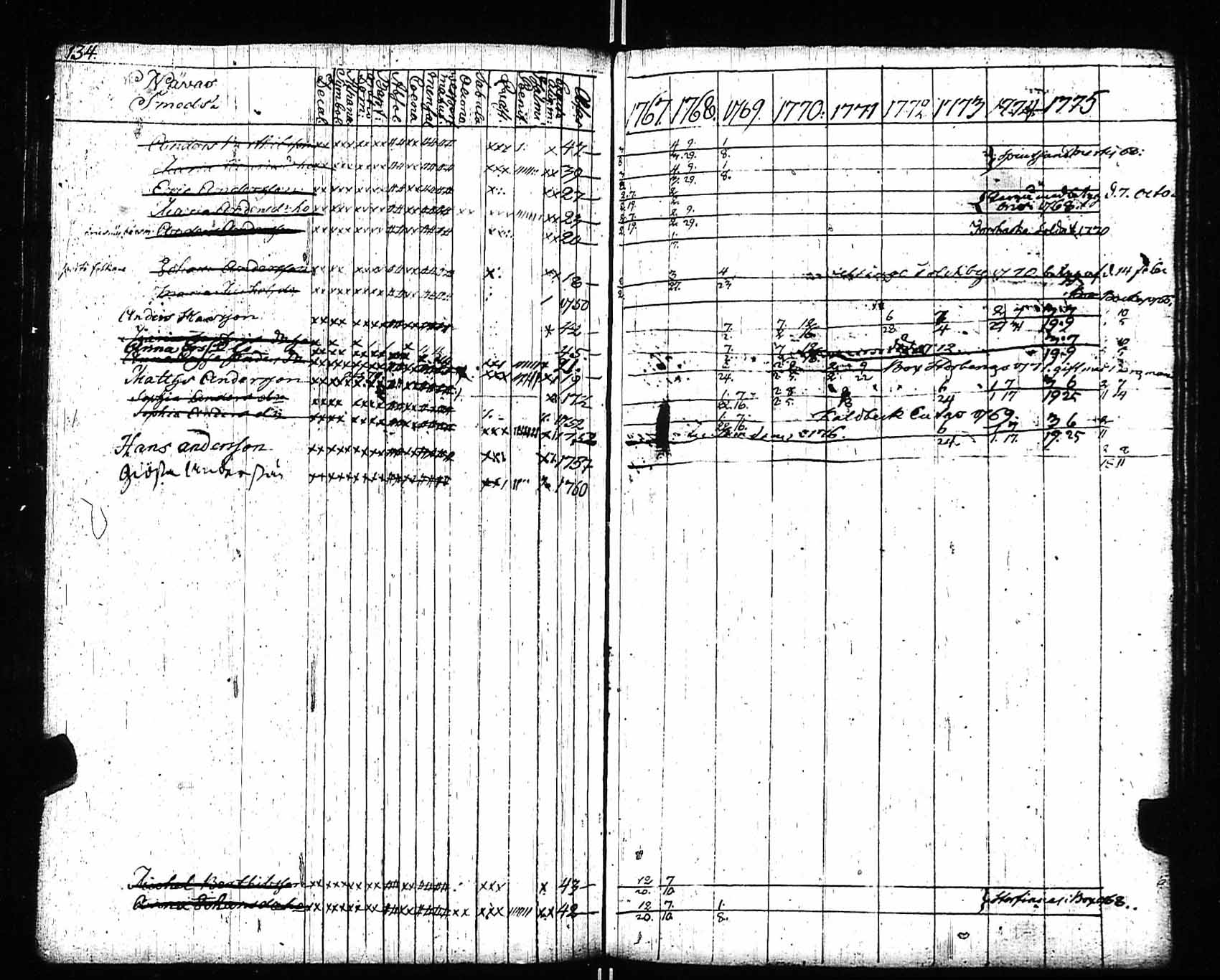[ kuvat/128.jpg ]