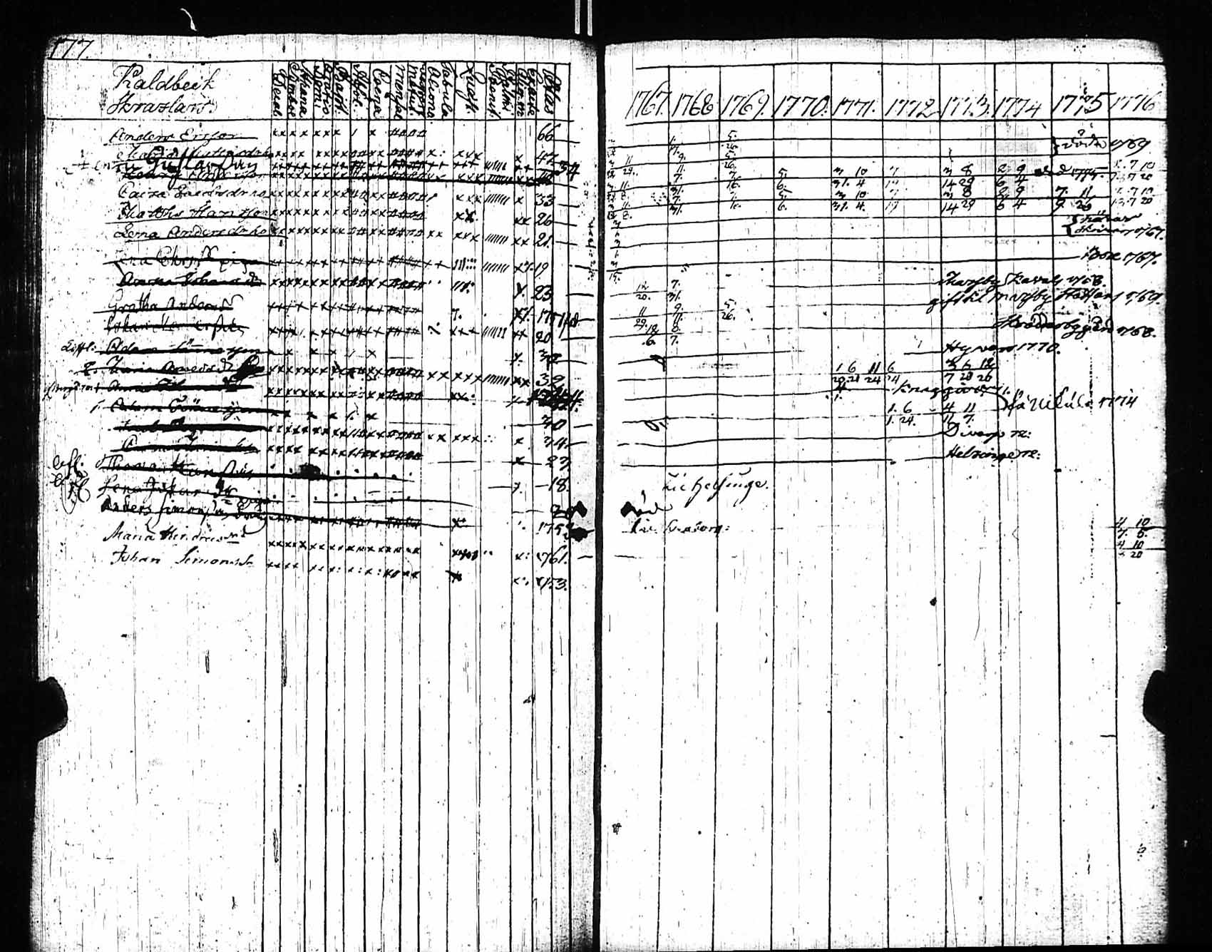 [ kuvat/167.jpg ]