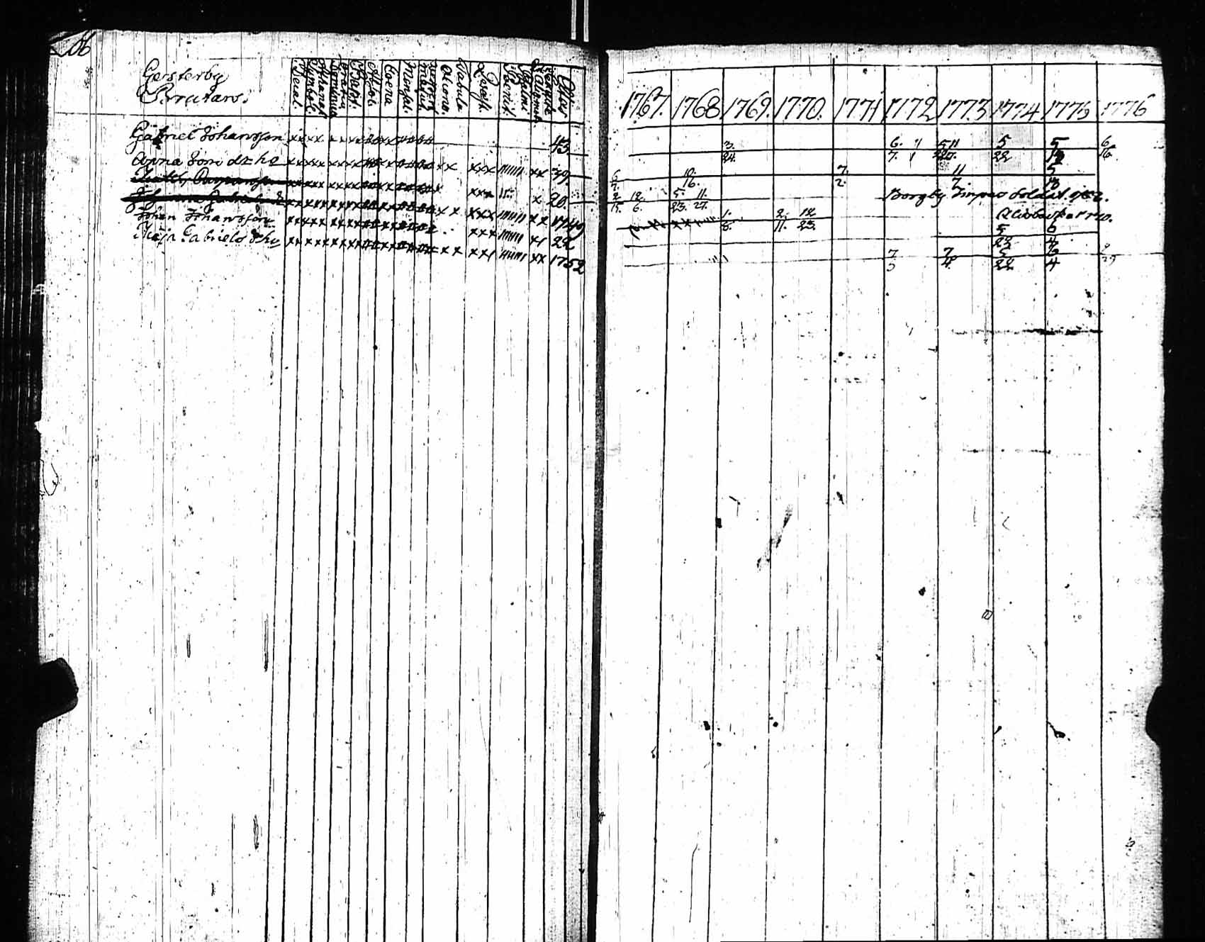 [ kuvat/194.jpg ]
