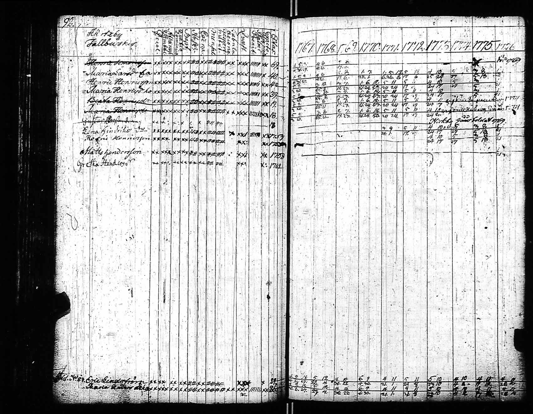 [ kuvat/92.jpg ]