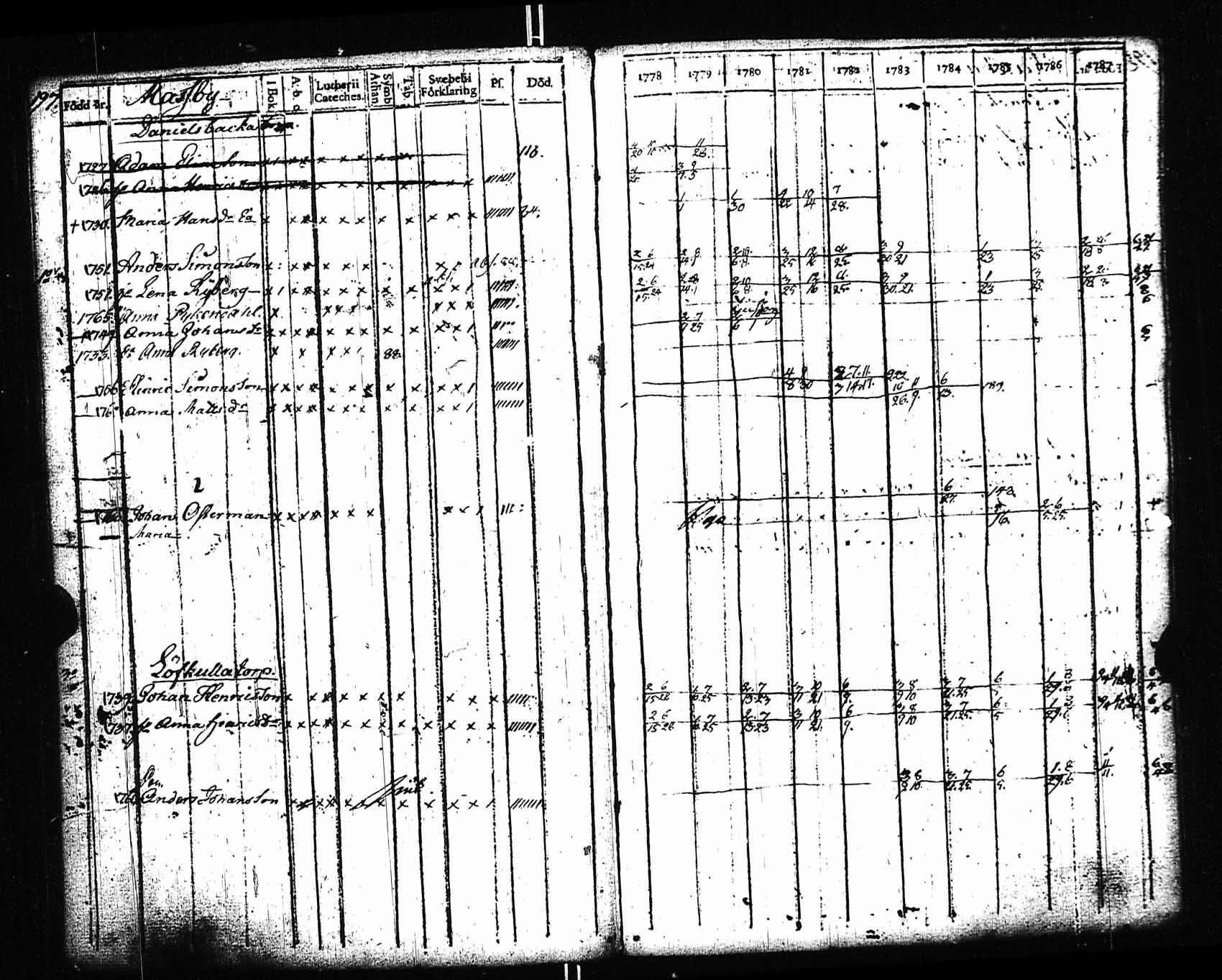 [ kuvat/191.jpg ]
