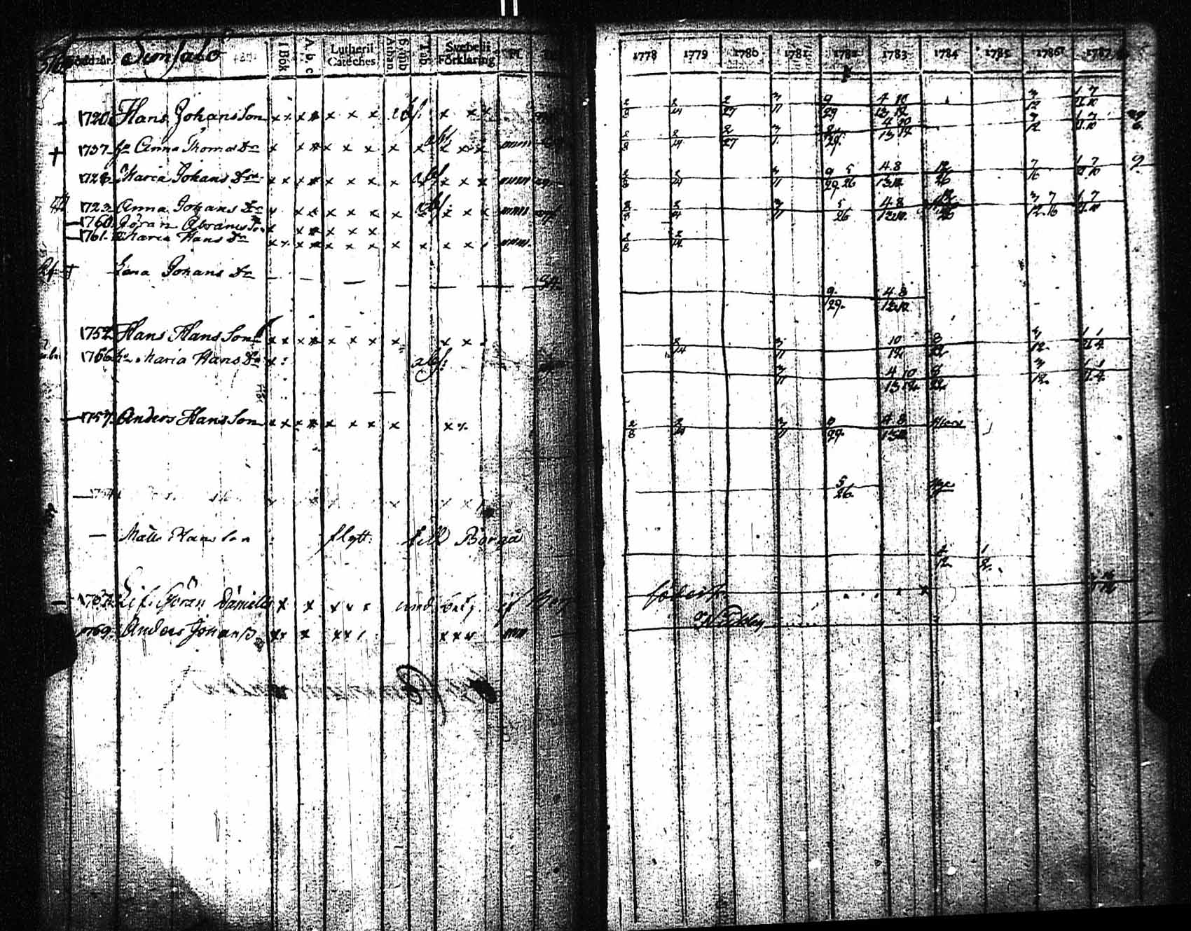 [ kuvat/302.jpg ]