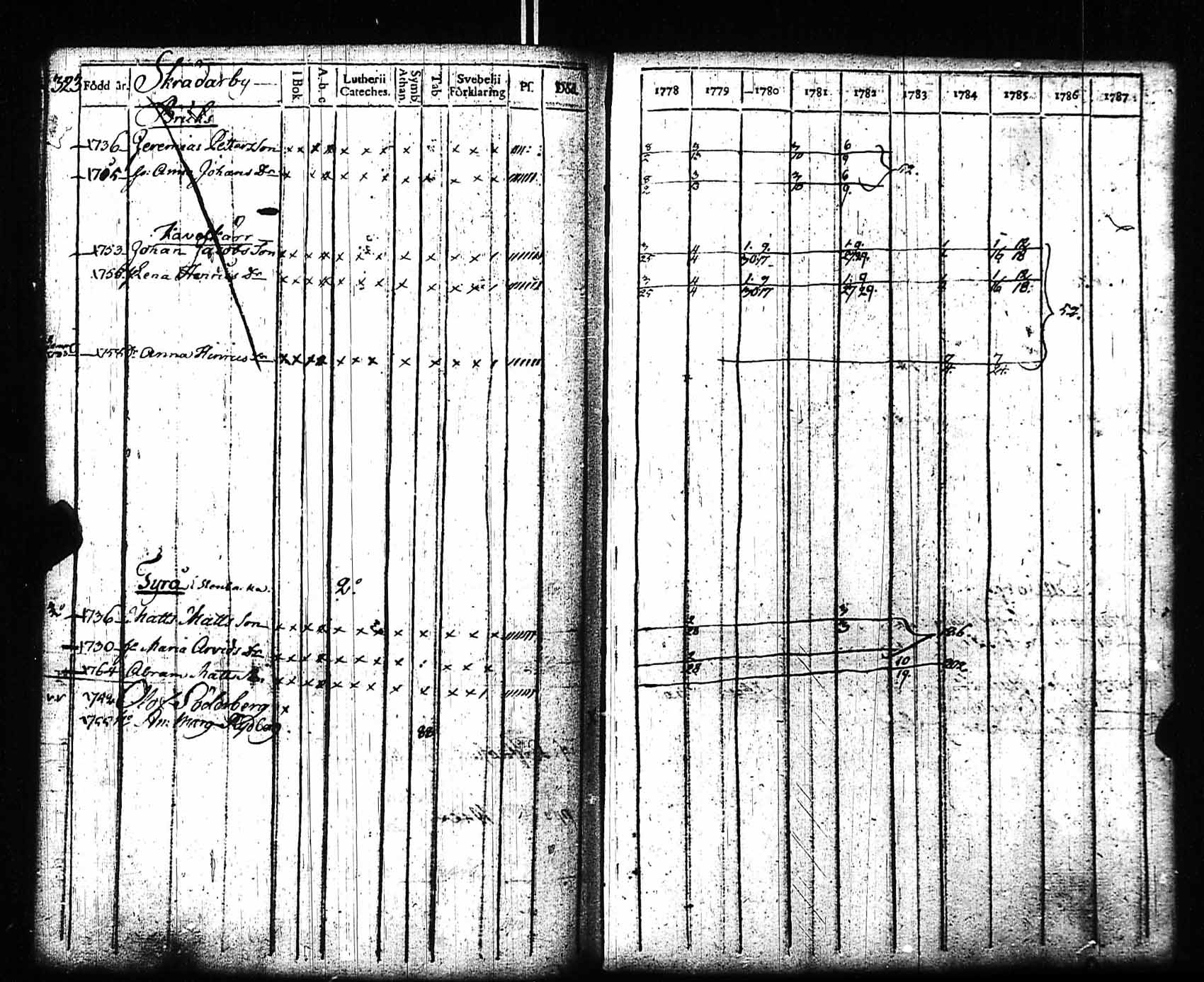 [ kuvat/308.jpg ]