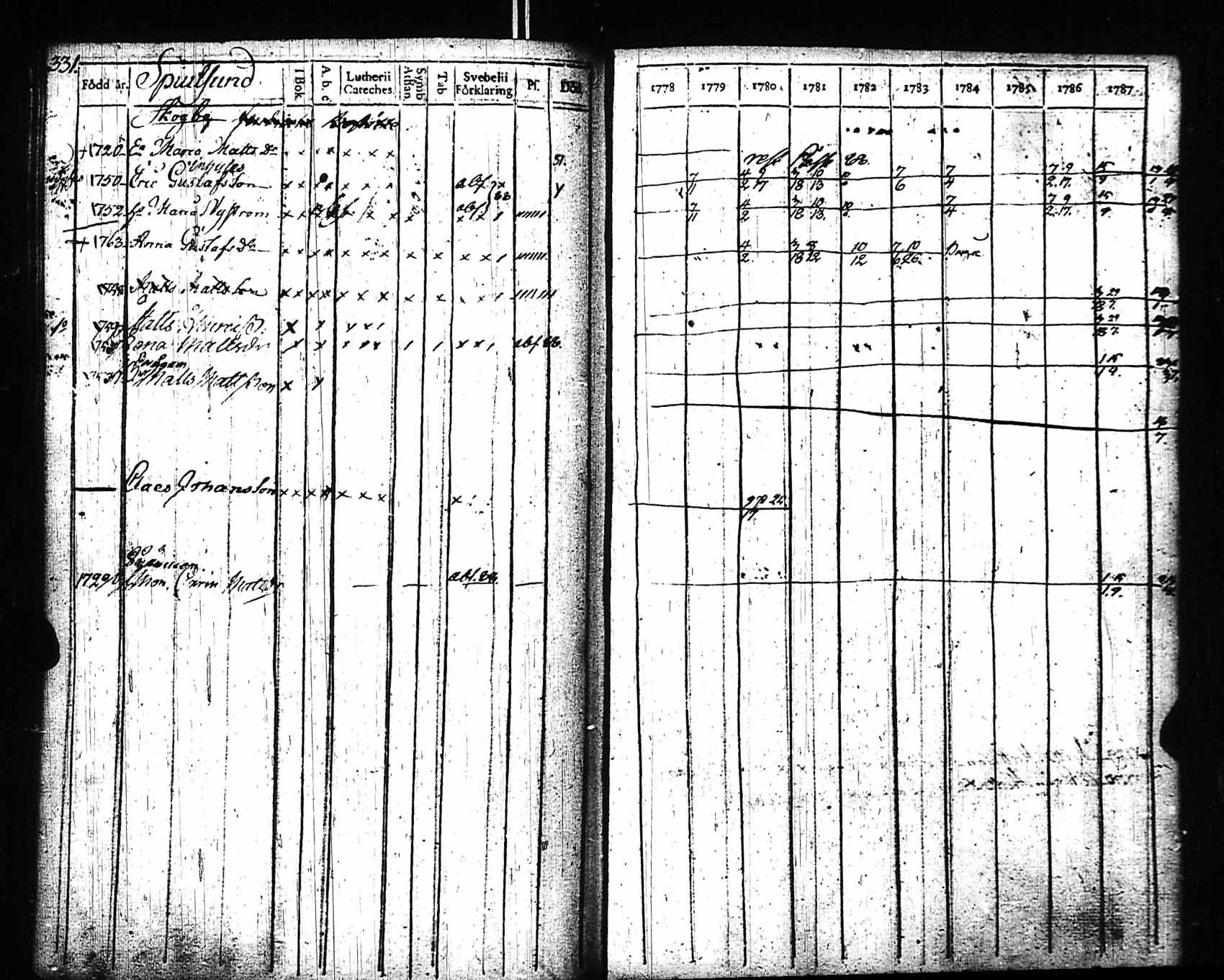 [ kuvat/315.jpg ]