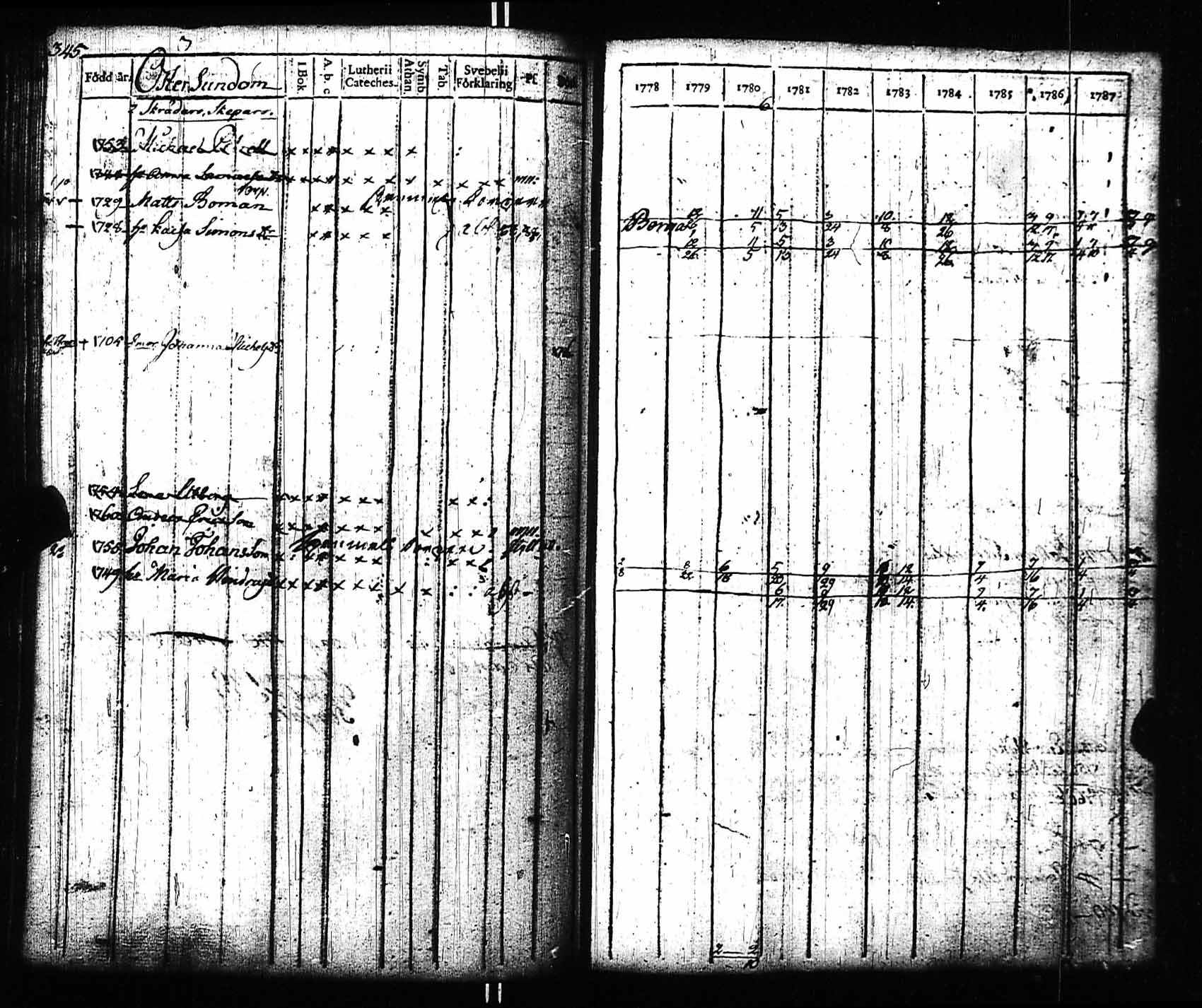 [ kuvat/328.jpg ]
