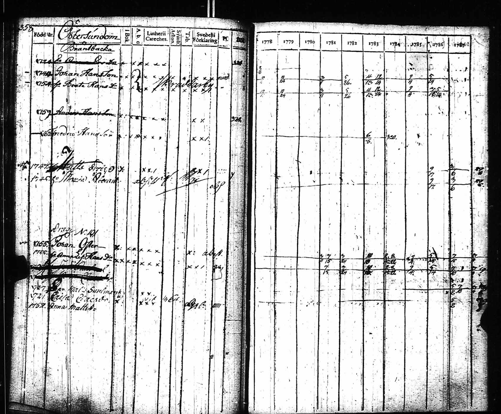 [ kuvat/340.jpg ]