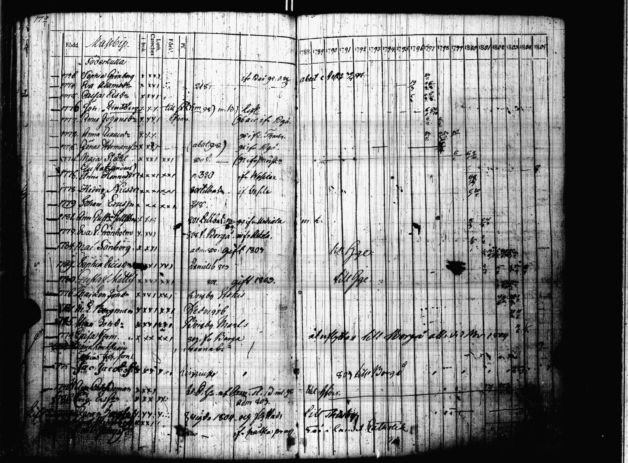 [ kuvat/175.jpg ]