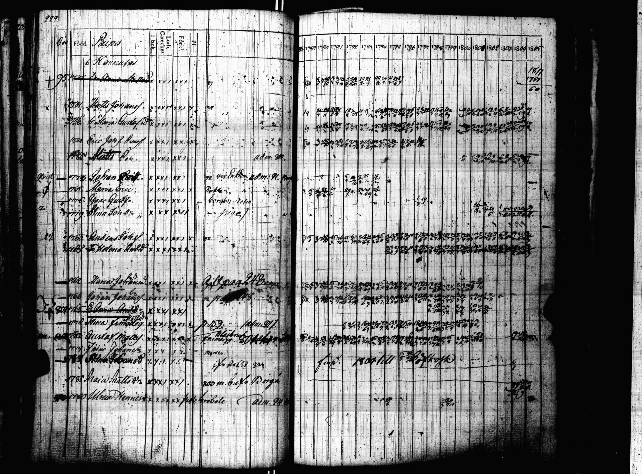 [ kuvat/233.jpg ]