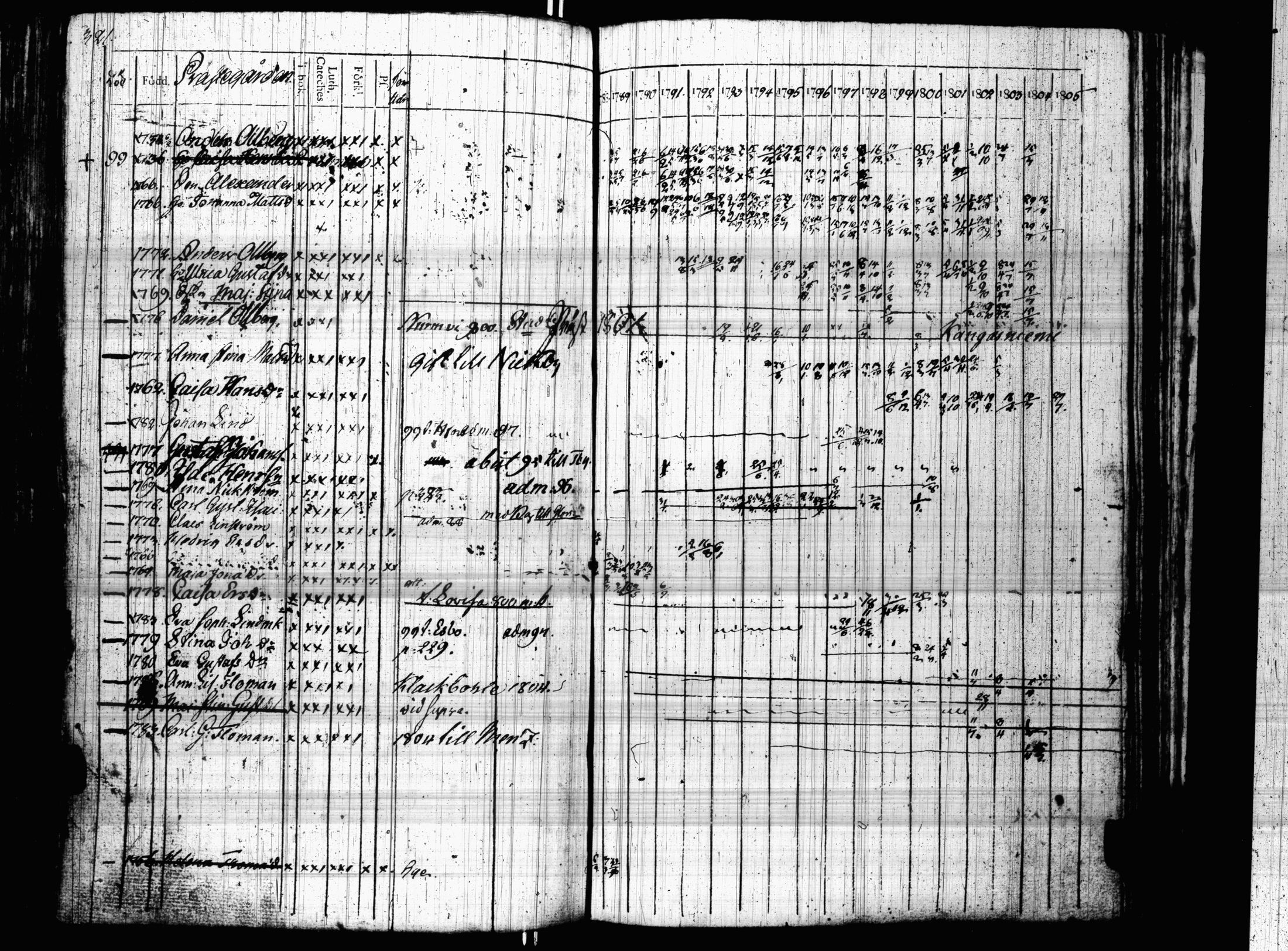 [ kuvat/325.jpg ]